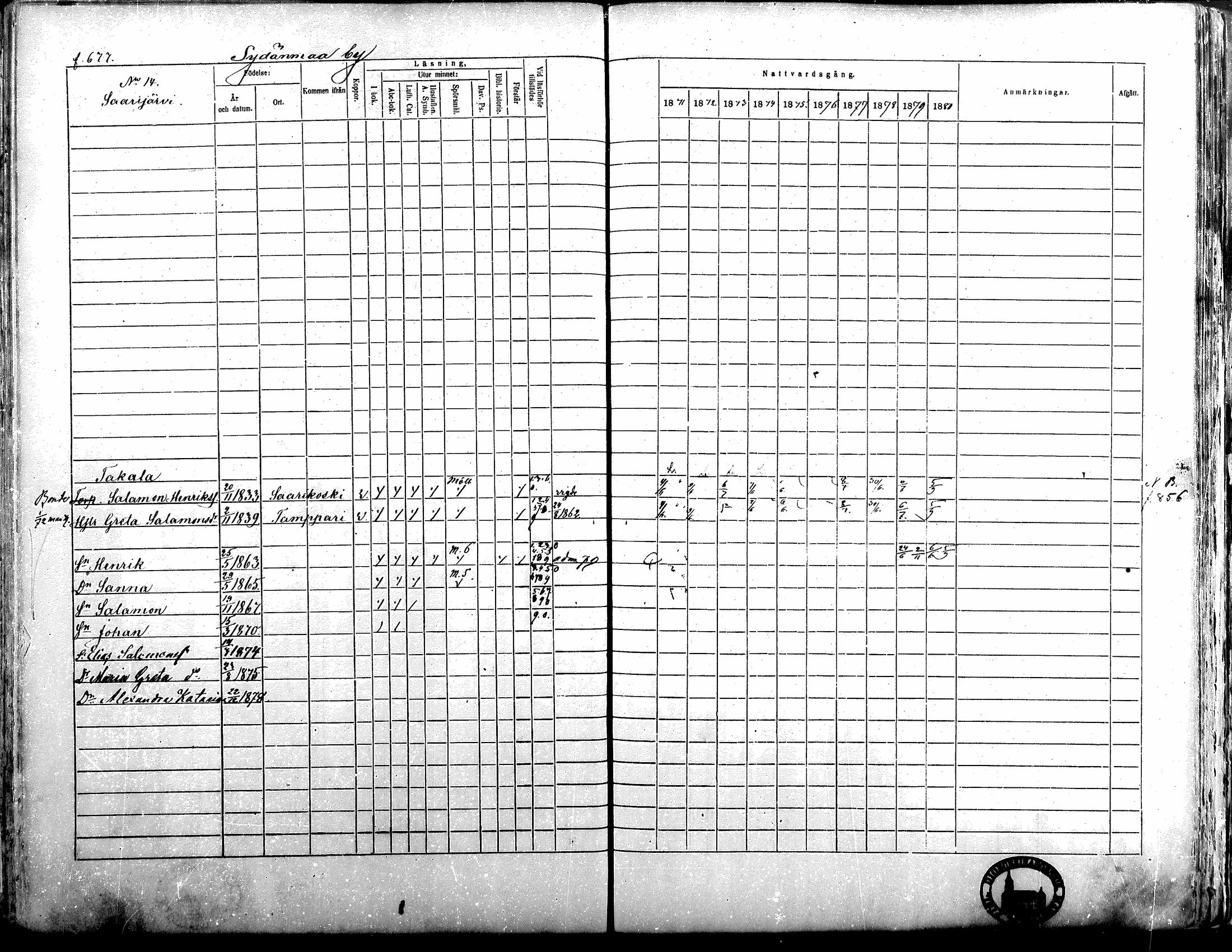 [ ../kirjat/Kirkonkirjat/alavus/rippikirja_1871-1880_mko95-123/kuvat/669.jpg ]