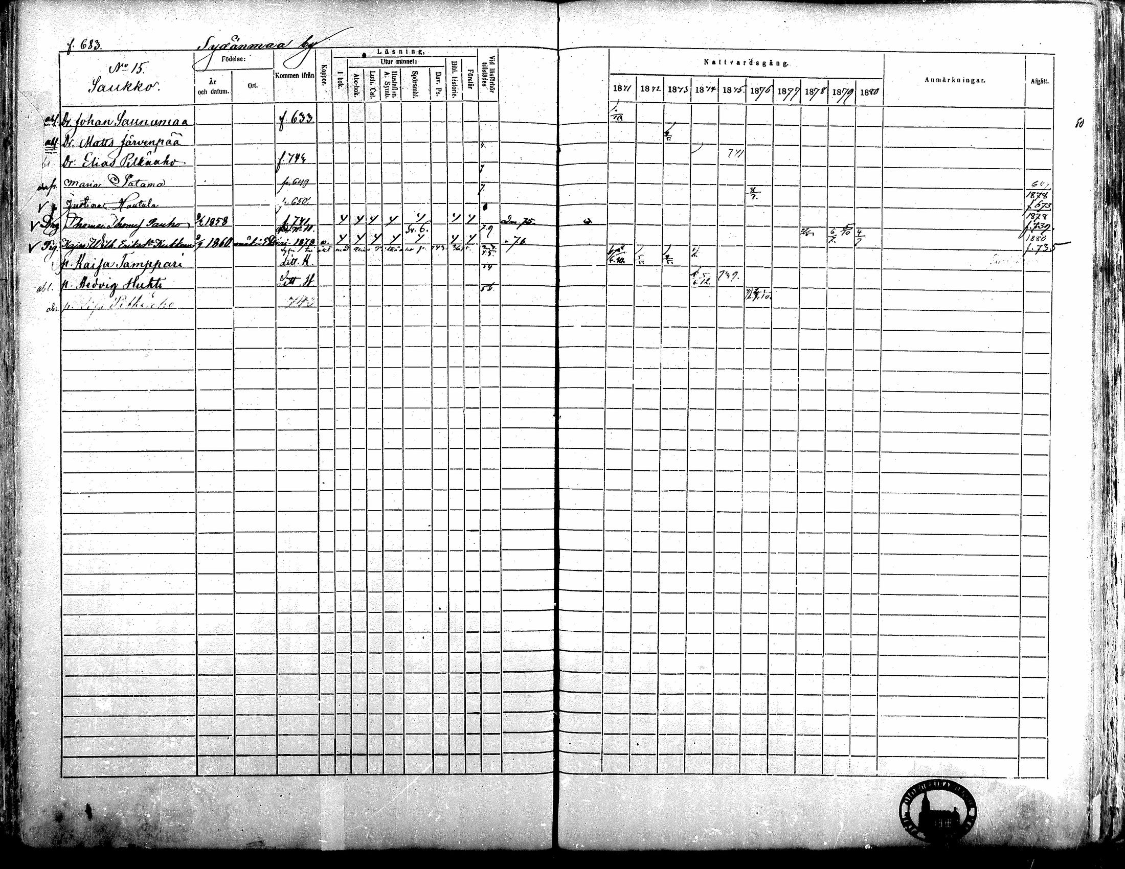 [ ../kirjat/Kirkonkirjat/alavus/rippikirja_1871-1880_mko95-123/kuvat/675.jpg ]