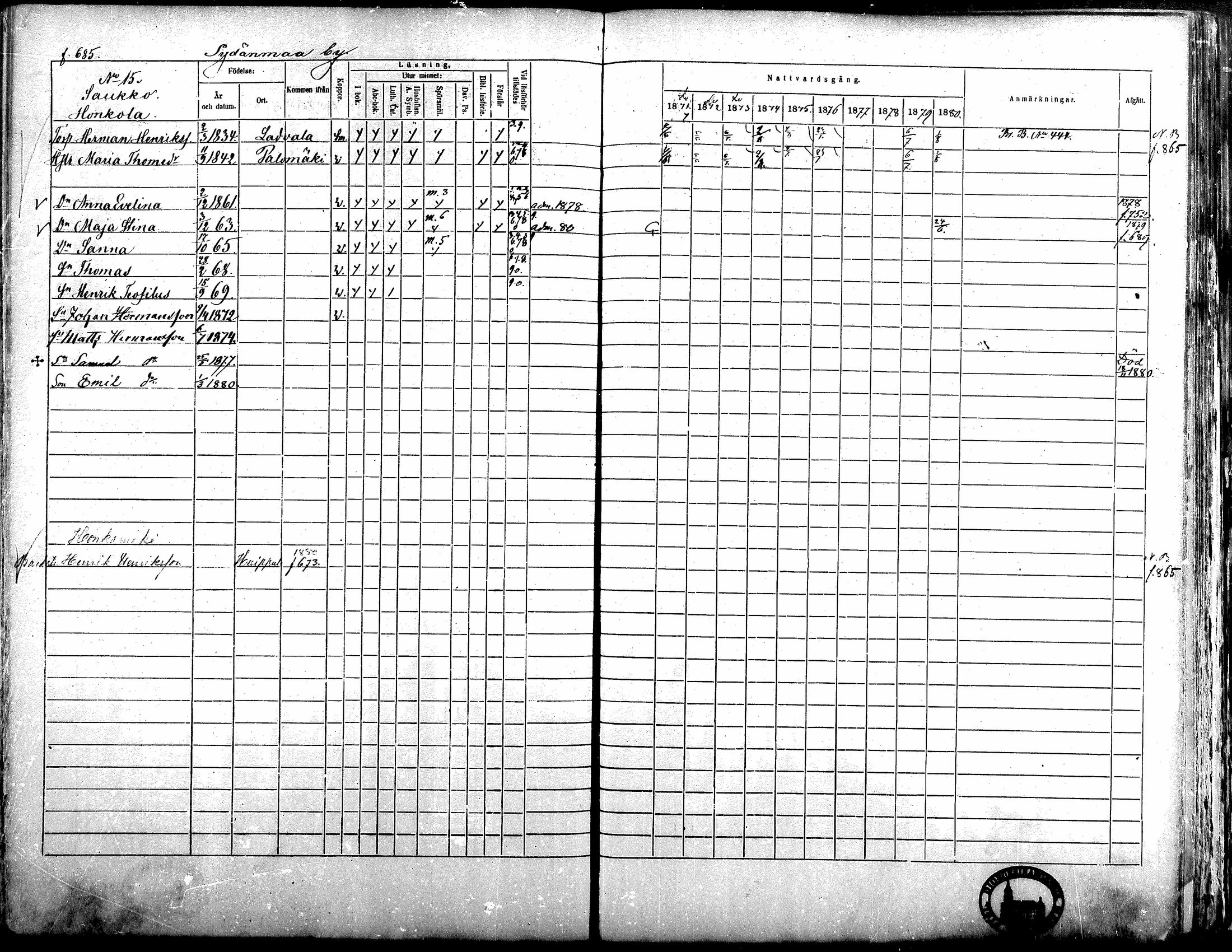 [ ../kirjat/Kirkonkirjat/alavus/rippikirja_1871-1880_mko95-123/kuvat/677.jpg ]