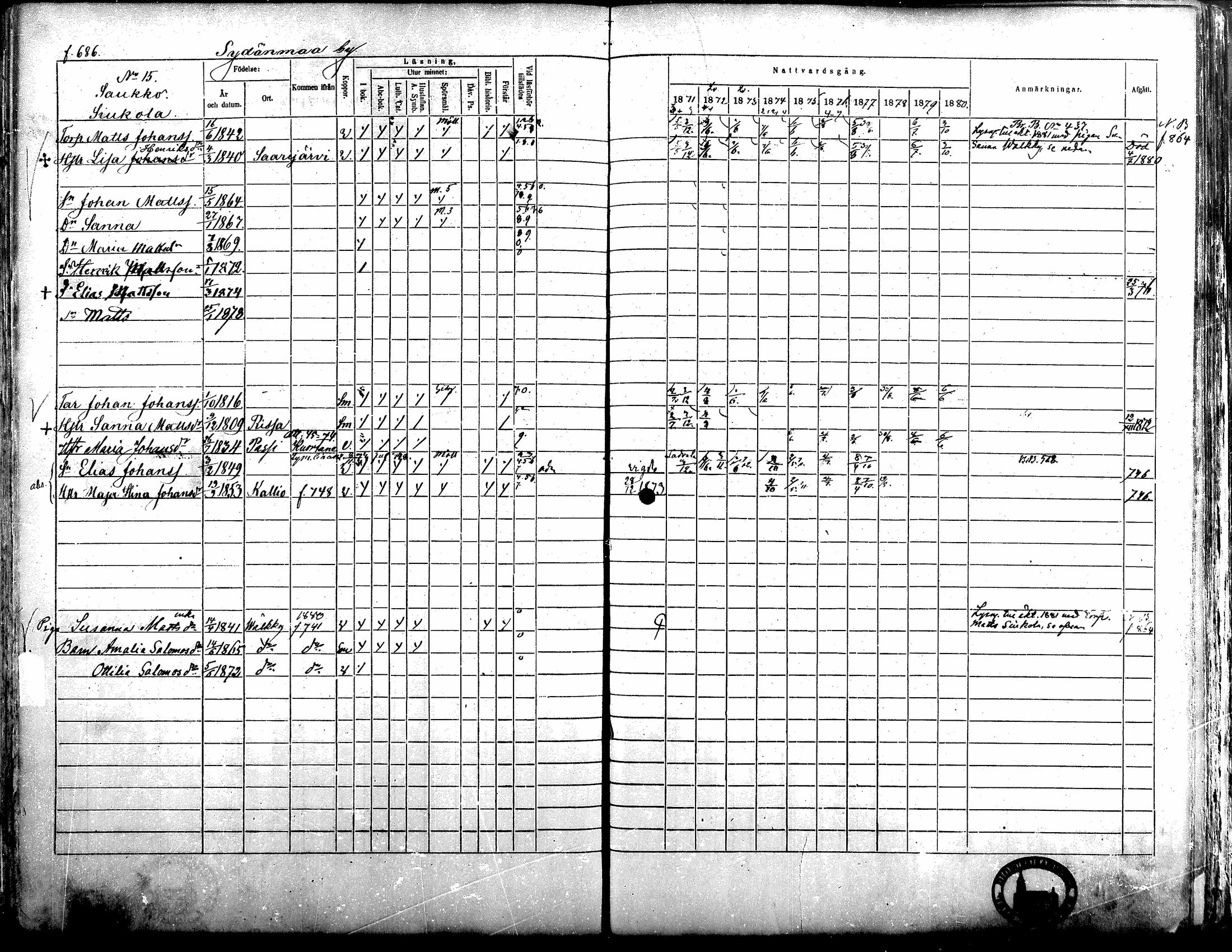 [ ../kirjat/Kirkonkirjat/alavus/rippikirja_1871-1880_mko95-123/kuvat/678.jpg ]