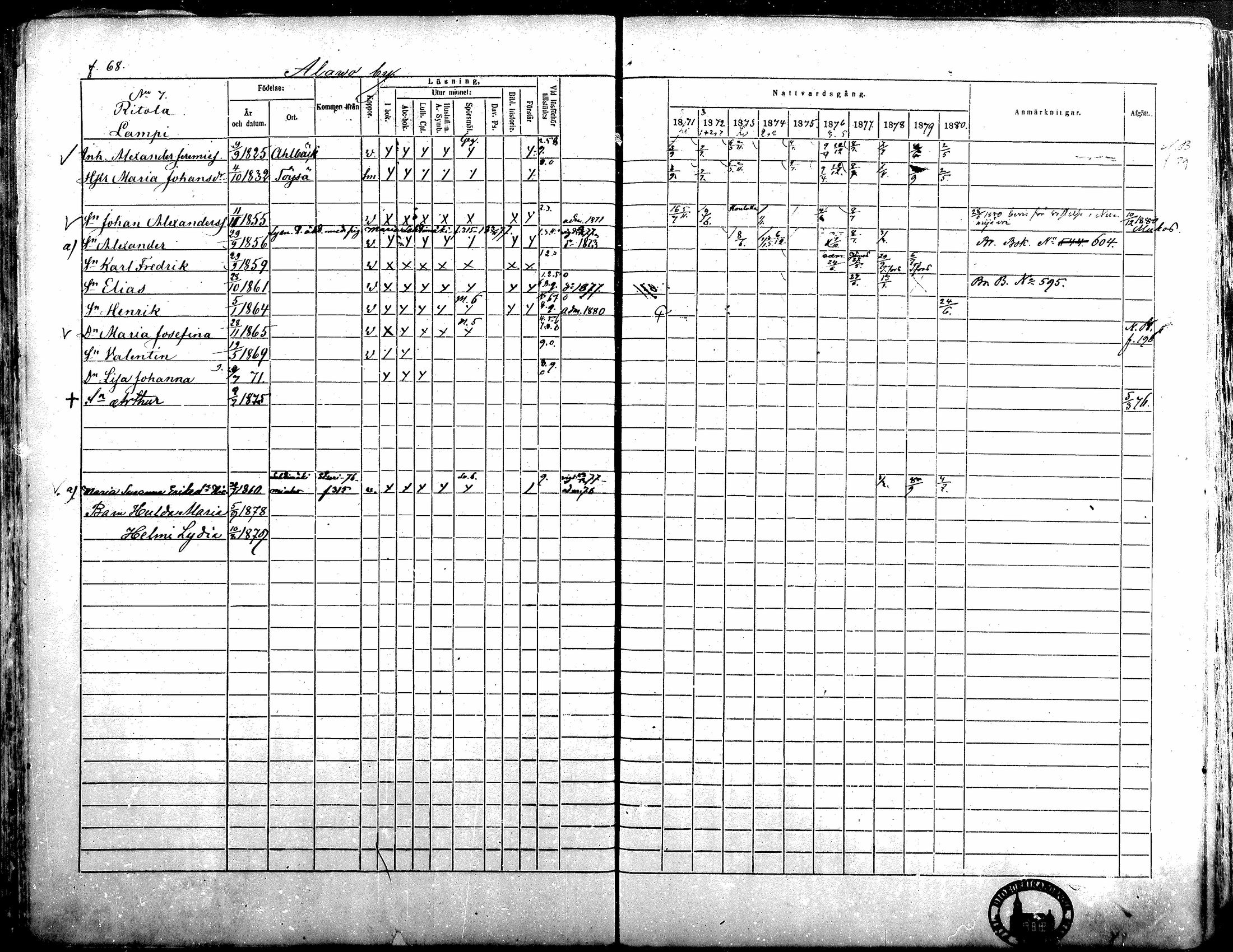 [ ../kirjat/Kirkonkirjat/alavus/rippikirja_1871-1880_mko95-123/kuvat/68.jpg ]