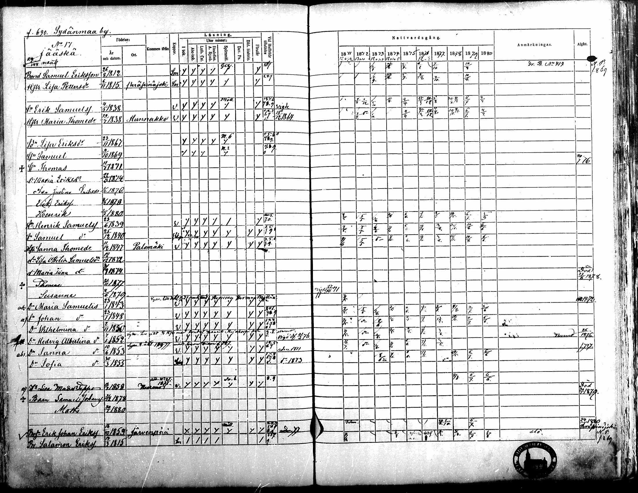 [ ../kirjat/Kirkonkirjat/alavus/rippikirja_1871-1880_mko95-123/kuvat/682.jpg ]