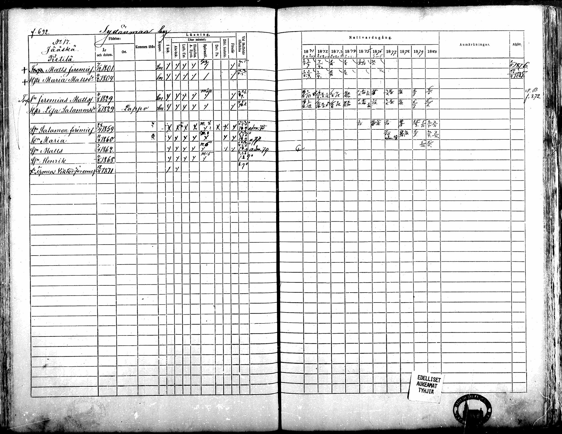 [ ../kirjat/Kirkonkirjat/alavus/rippikirja_1871-1880_mko95-123/kuvat/683.jpg ]