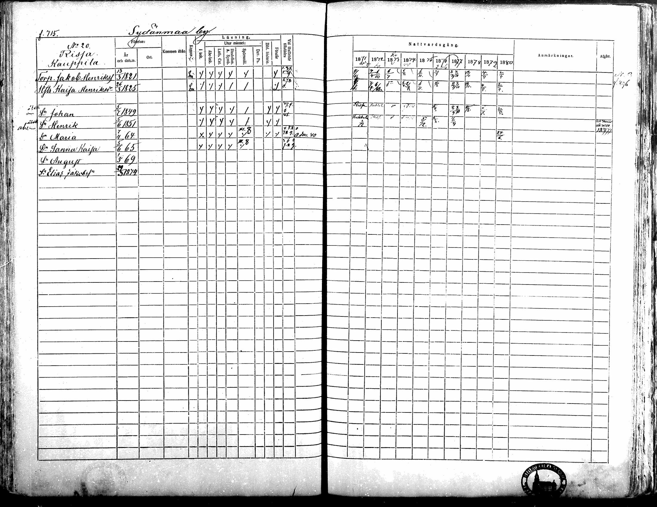 [ ../kirjat/Kirkonkirjat/alavus/rippikirja_1871-1880_mko95-123/kuvat/706.jpg ]