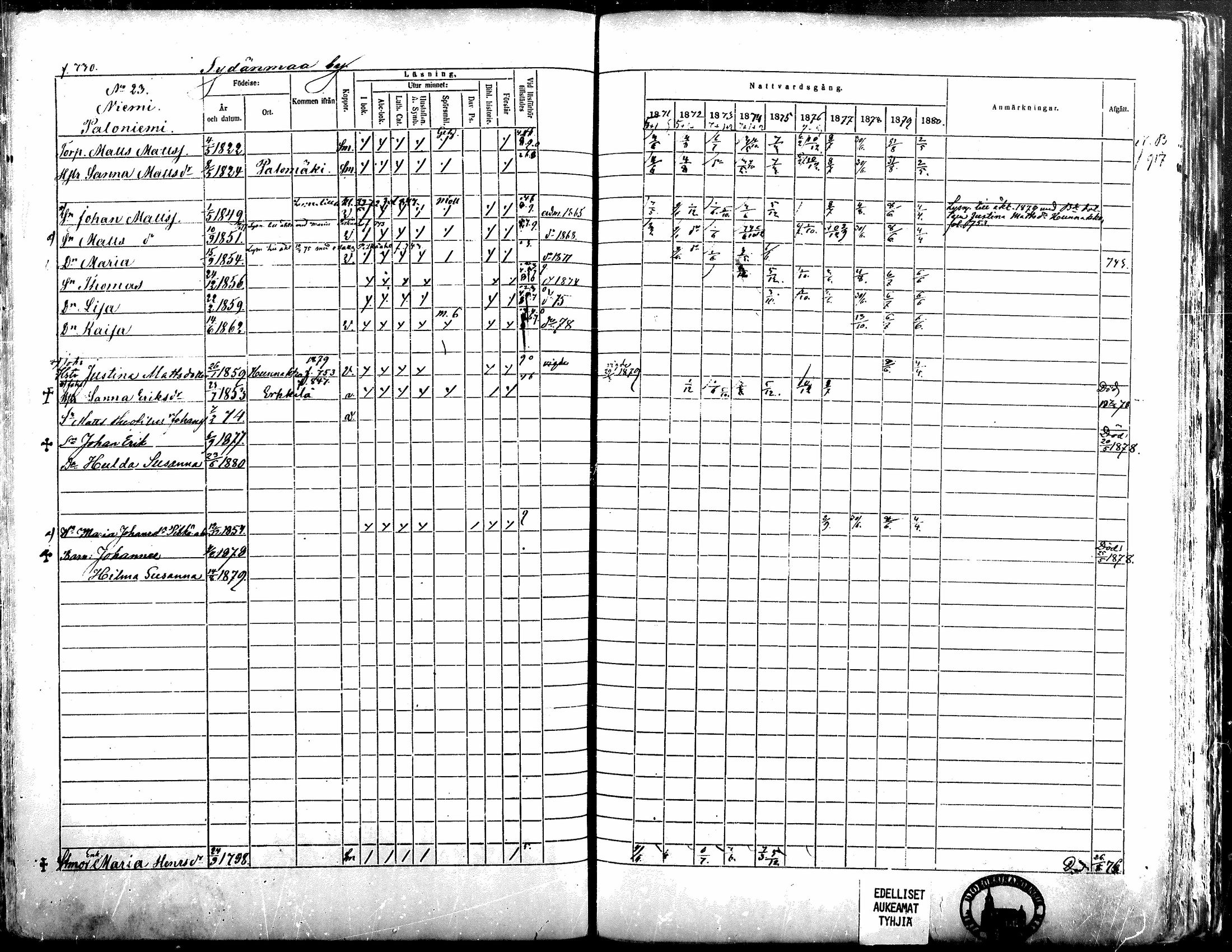 [ ../kirjat/Kirkonkirjat/alavus/rippikirja_1871-1880_mko95-123/kuvat/720.jpg ]