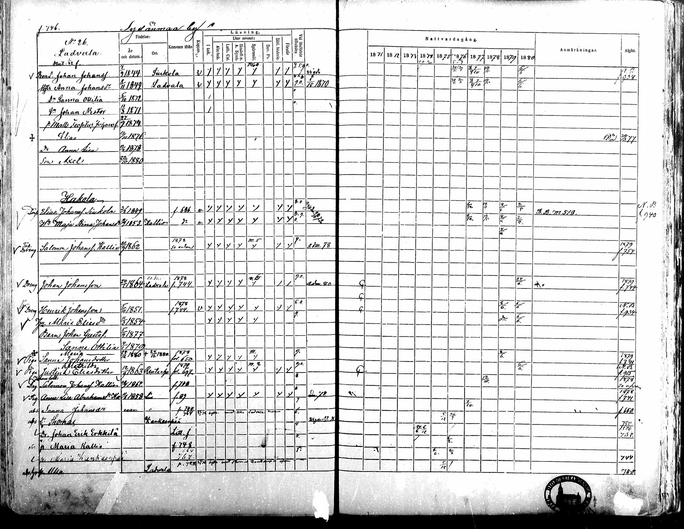 [ ../kirjat/Kirkonkirjat/alavus/rippikirja_1871-1880_mko95-123/kuvat/736.jpg ]