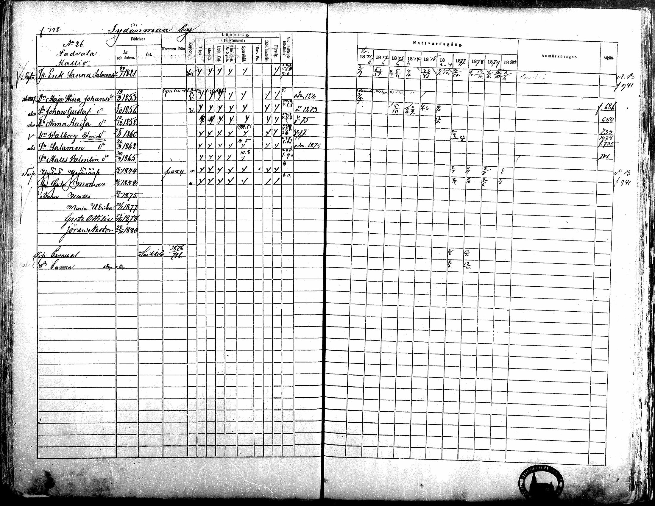 [ ../kirjat/Kirkonkirjat/alavus/rippikirja_1871-1880_mko95-123/kuvat/738.jpg ]