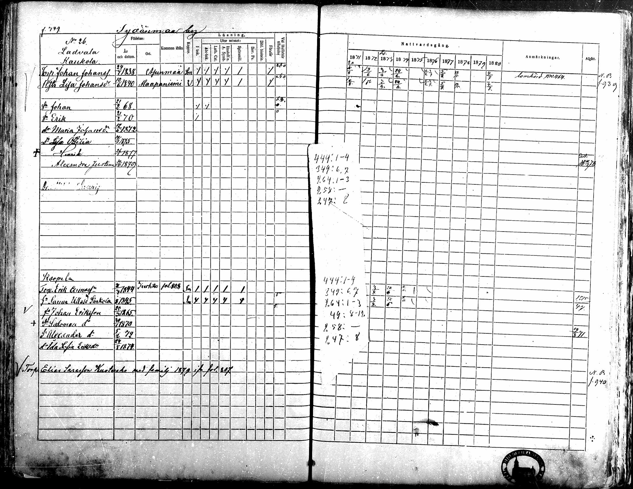 [ ../kirjat/Kirkonkirjat/alavus/rippikirja_1871-1880_mko95-123/kuvat/739.jpg ]