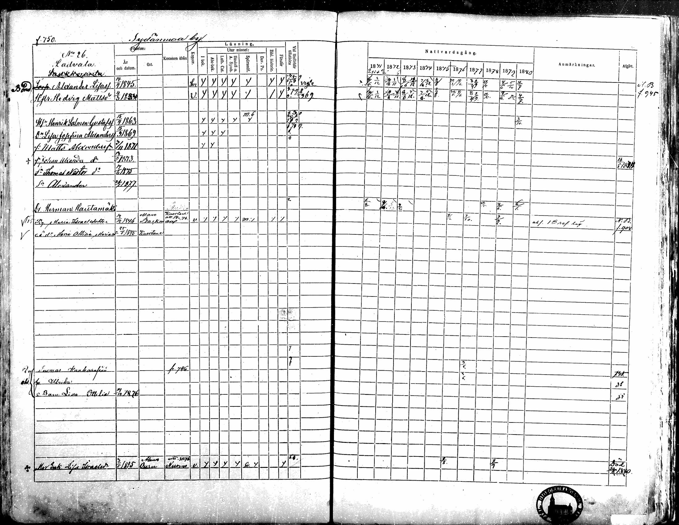 [ ../kirjat/Kirkonkirjat/alavus/rippikirja_1871-1880_mko95-123/kuvat/740.jpg ]