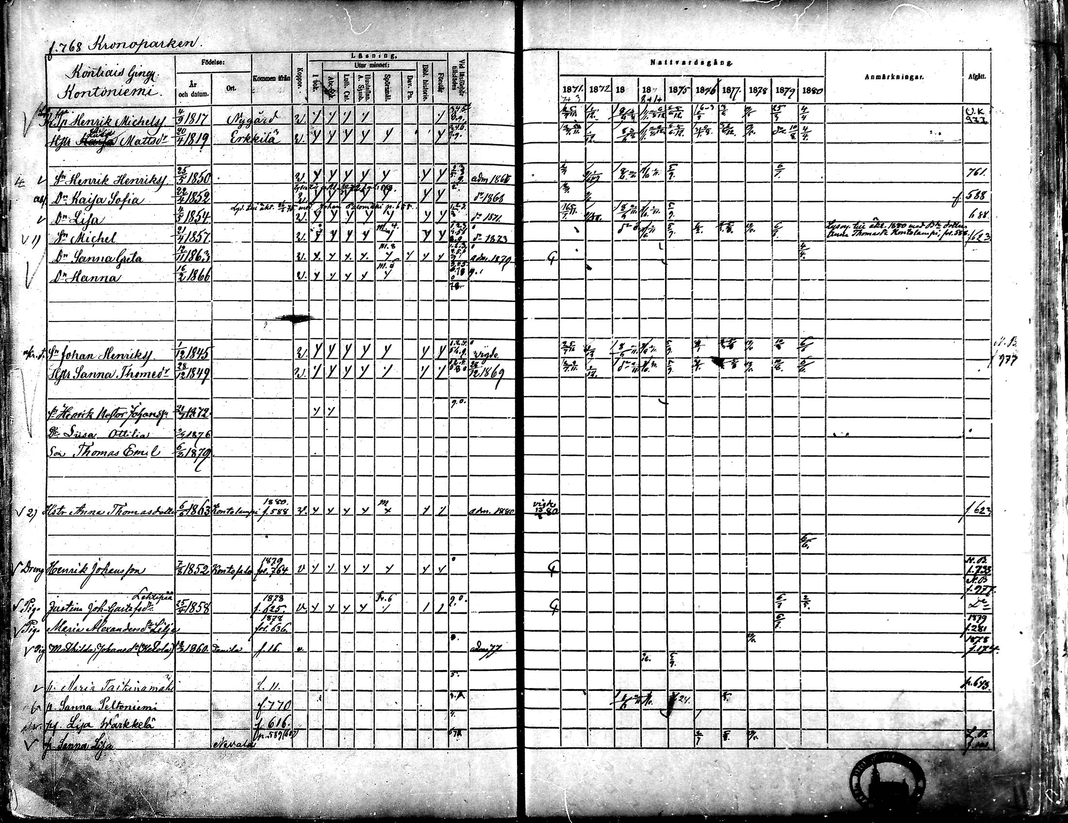 [ ../kirjat/Kirkonkirjat/alavus/rippikirja_1871-1880_mko95-123/kuvat/758.jpg ]