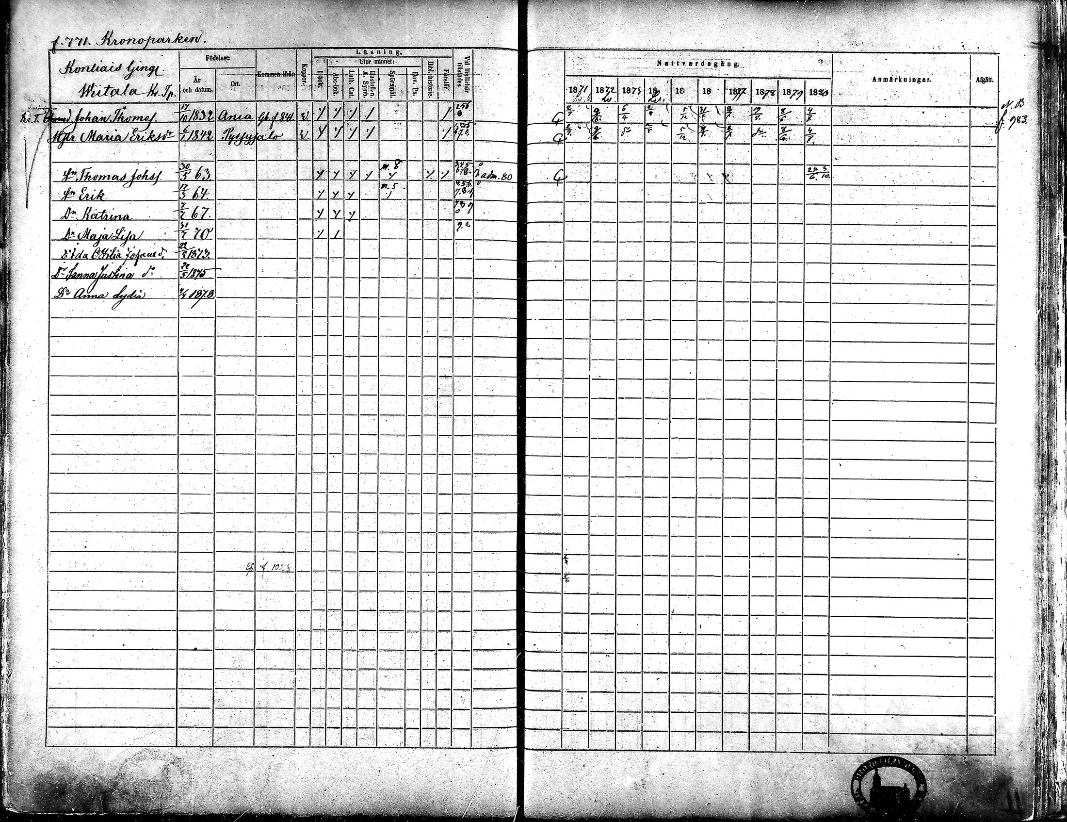 [ ../kirjat/Kirkonkirjat/alavus/rippikirja_1871-1880_mko95-123/kuvat/761.jpg ]