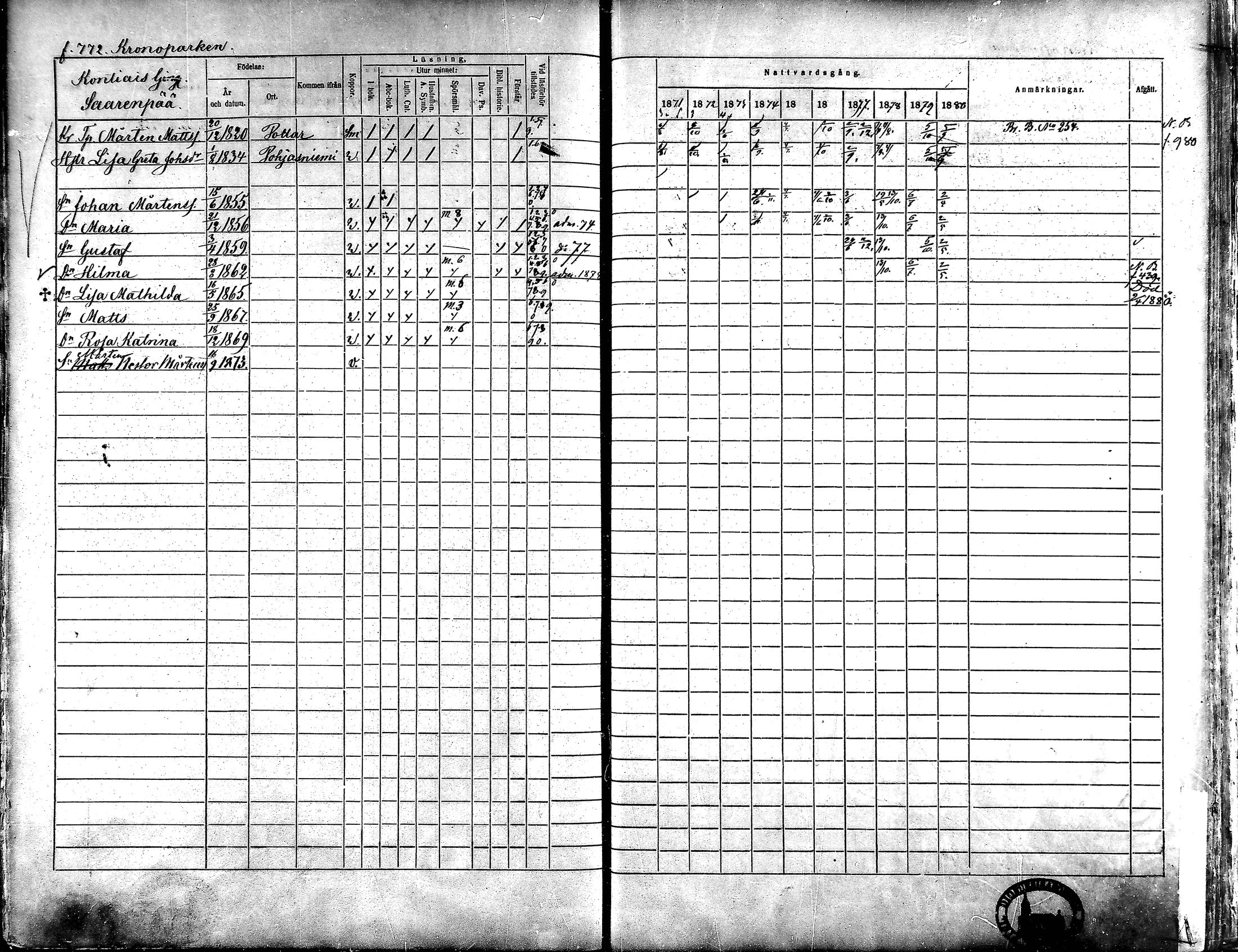 [ ../kirjat/Kirkonkirjat/alavus/rippikirja_1871-1880_mko95-123/kuvat/762.jpg ]