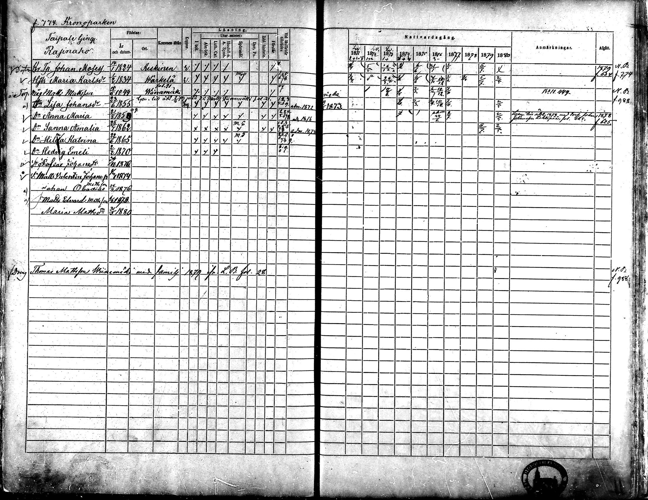 [ ../kirjat/Kirkonkirjat/alavus/rippikirja_1871-1880_mko95-123/kuvat/764.jpg ]