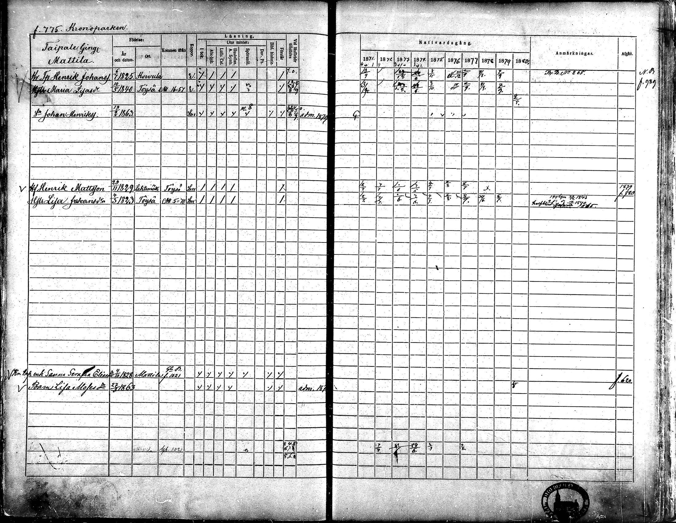 [ ../kirjat/Kirkonkirjat/alavus/rippikirja_1871-1880_mko95-123/kuvat/765.jpg ]