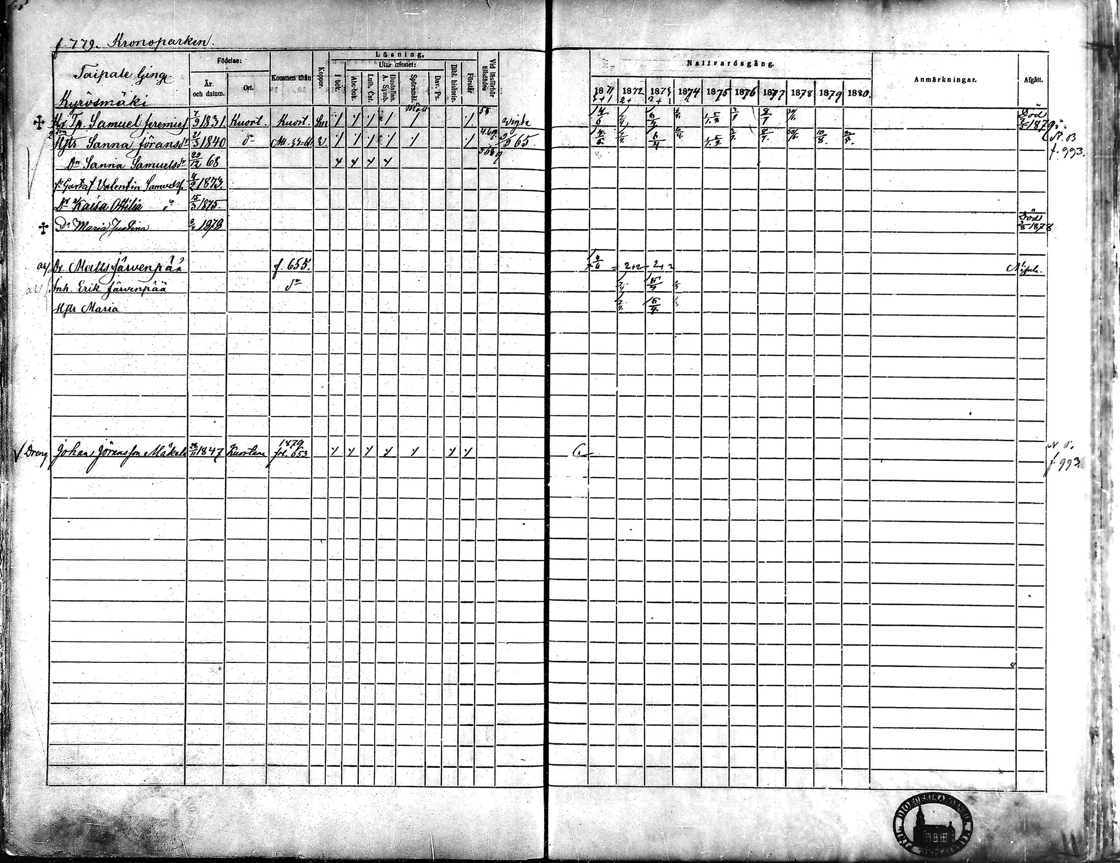 [ ../kirjat/Kirkonkirjat/alavus/rippikirja_1871-1880_mko95-123/kuvat/769.jpg ]