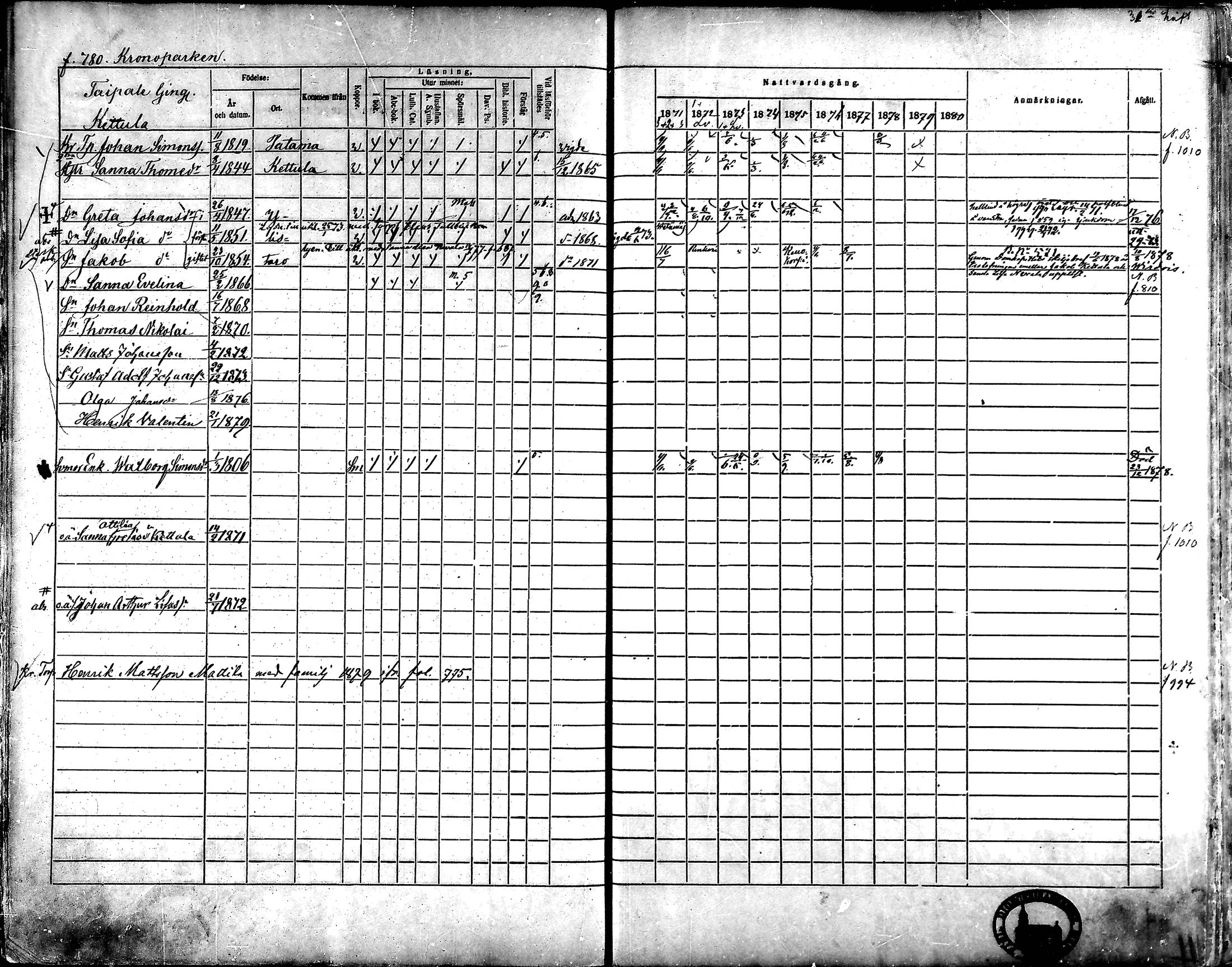 [ ../kirjat/Kirkonkirjat/alavus/rippikirja_1871-1880_mko95-123/kuvat/770.jpg ]