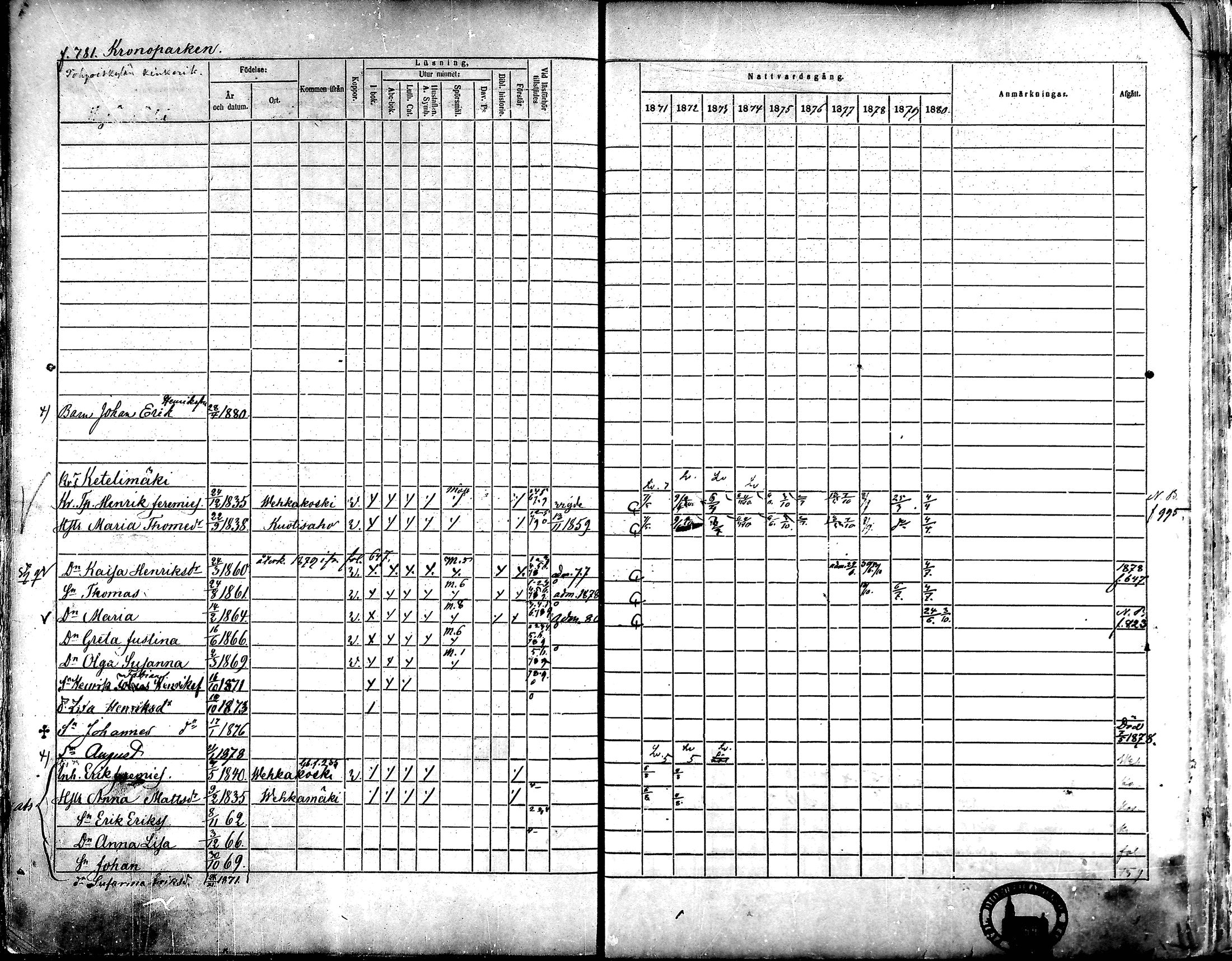 [ ../kirjat/Kirkonkirjat/alavus/rippikirja_1871-1880_mko95-123/kuvat/771.jpg ]