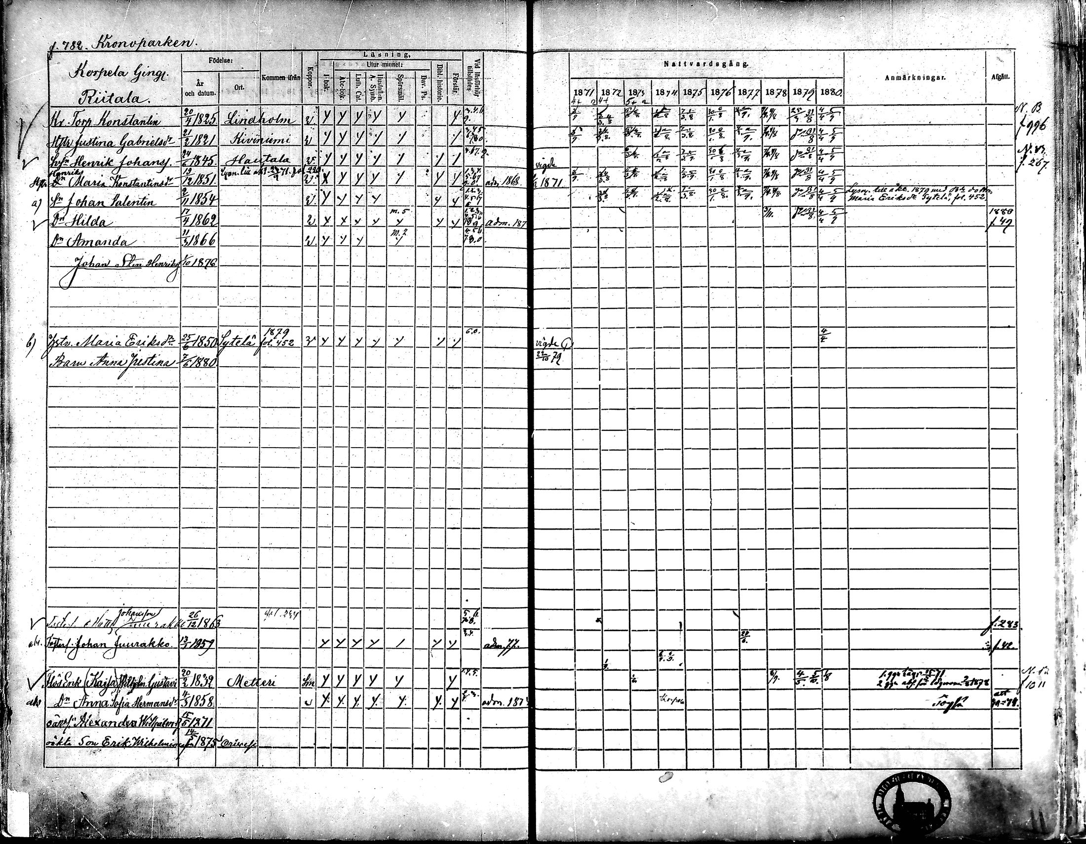 [ ../kirjat/Kirkonkirjat/alavus/rippikirja_1871-1880_mko95-123/kuvat/772.jpg ]