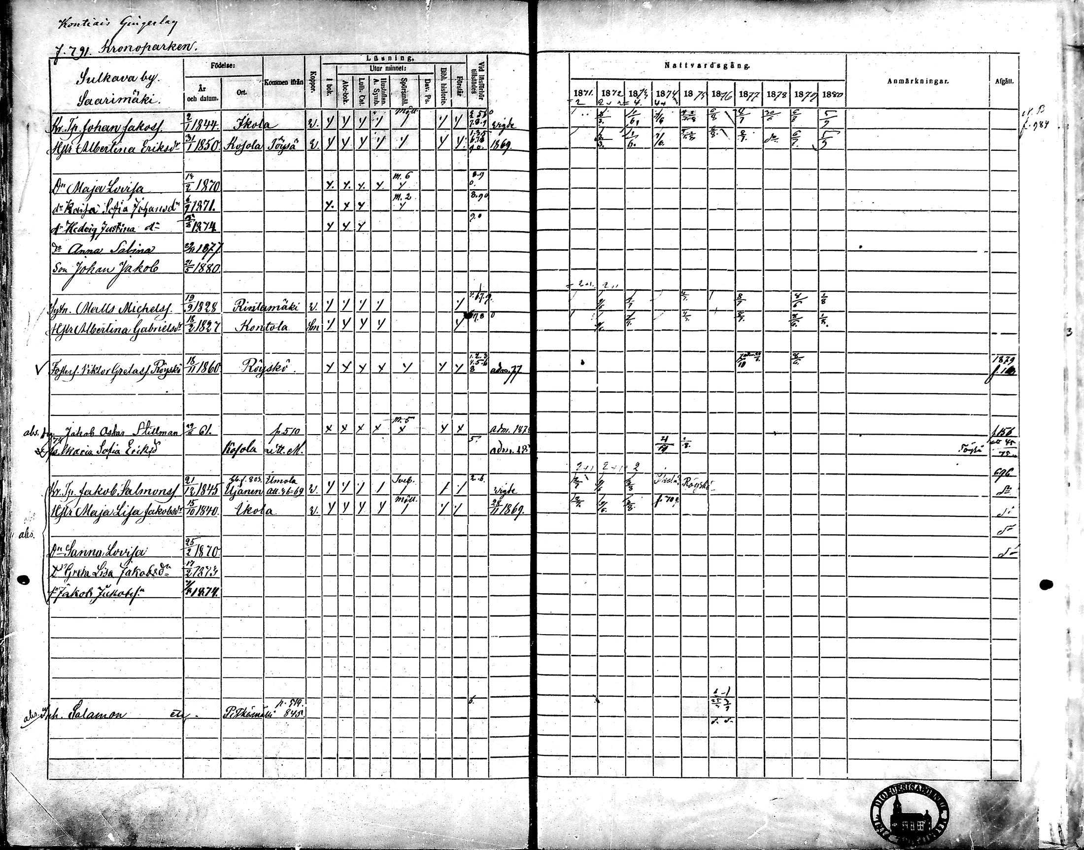 [ ../kirjat/Kirkonkirjat/alavus/rippikirja_1871-1880_mko95-123/kuvat/781.jpg ]