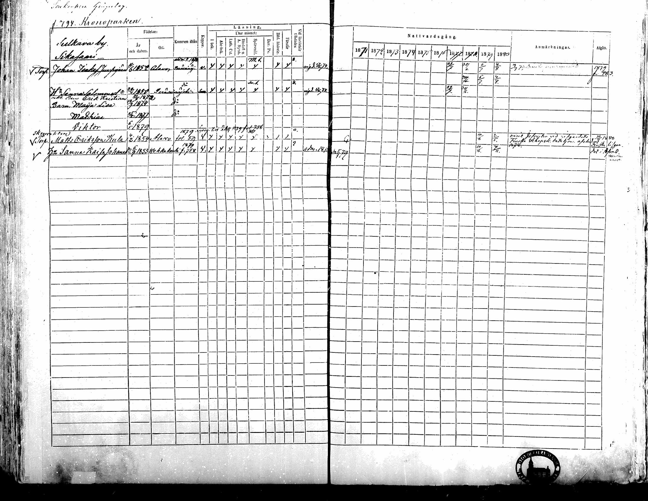 [ ../kirjat/Kirkonkirjat/alavus/rippikirja_1871-1880_mko95-123/kuvat/784.jpg ]