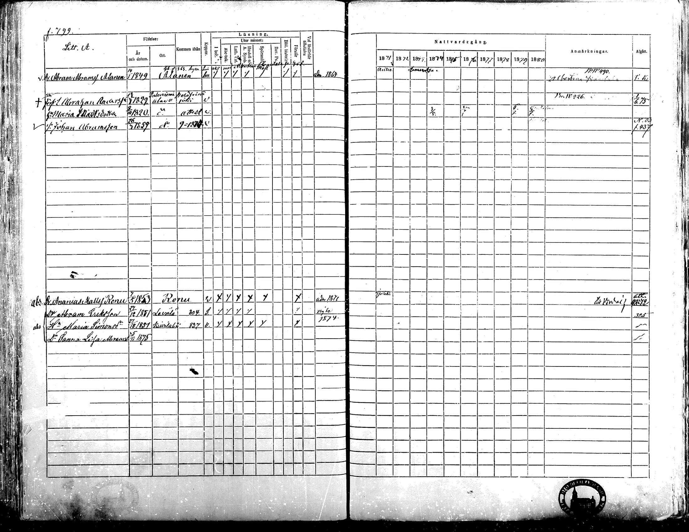 [ ../kirjat/Kirkonkirjat/alavus/rippikirja_1871-1880_mko95-123/kuvat/787.jpg ]