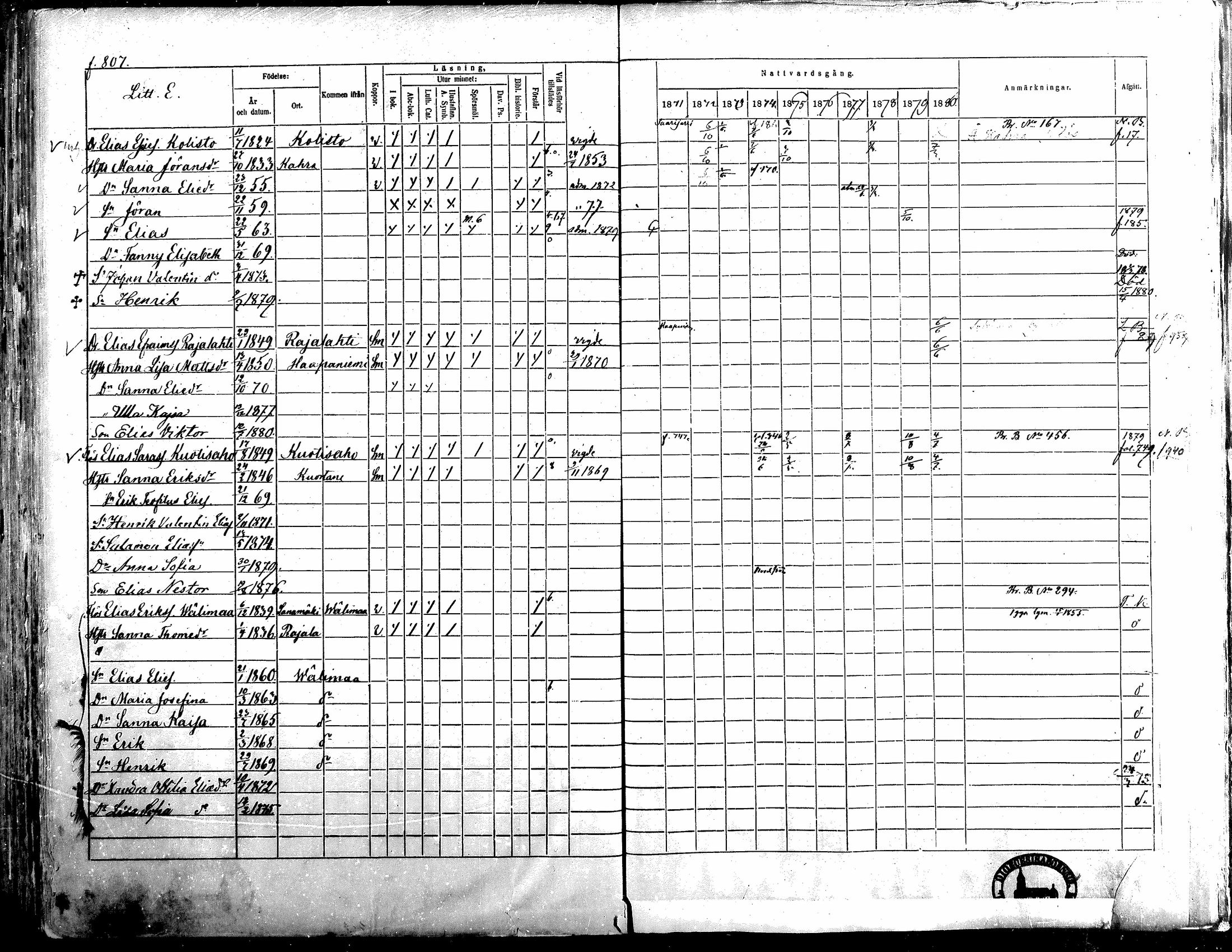 [ ../kirjat/Kirkonkirjat/alavus/rippikirja_1871-1880_mko95-123/kuvat/794.jpg ]