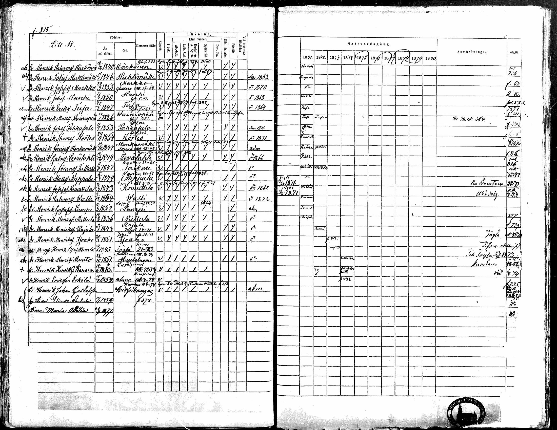 [ ../kirjat/Kirkonkirjat/alavus/rippikirja_1871-1880_mko95-123/kuvat/802.jpg ]