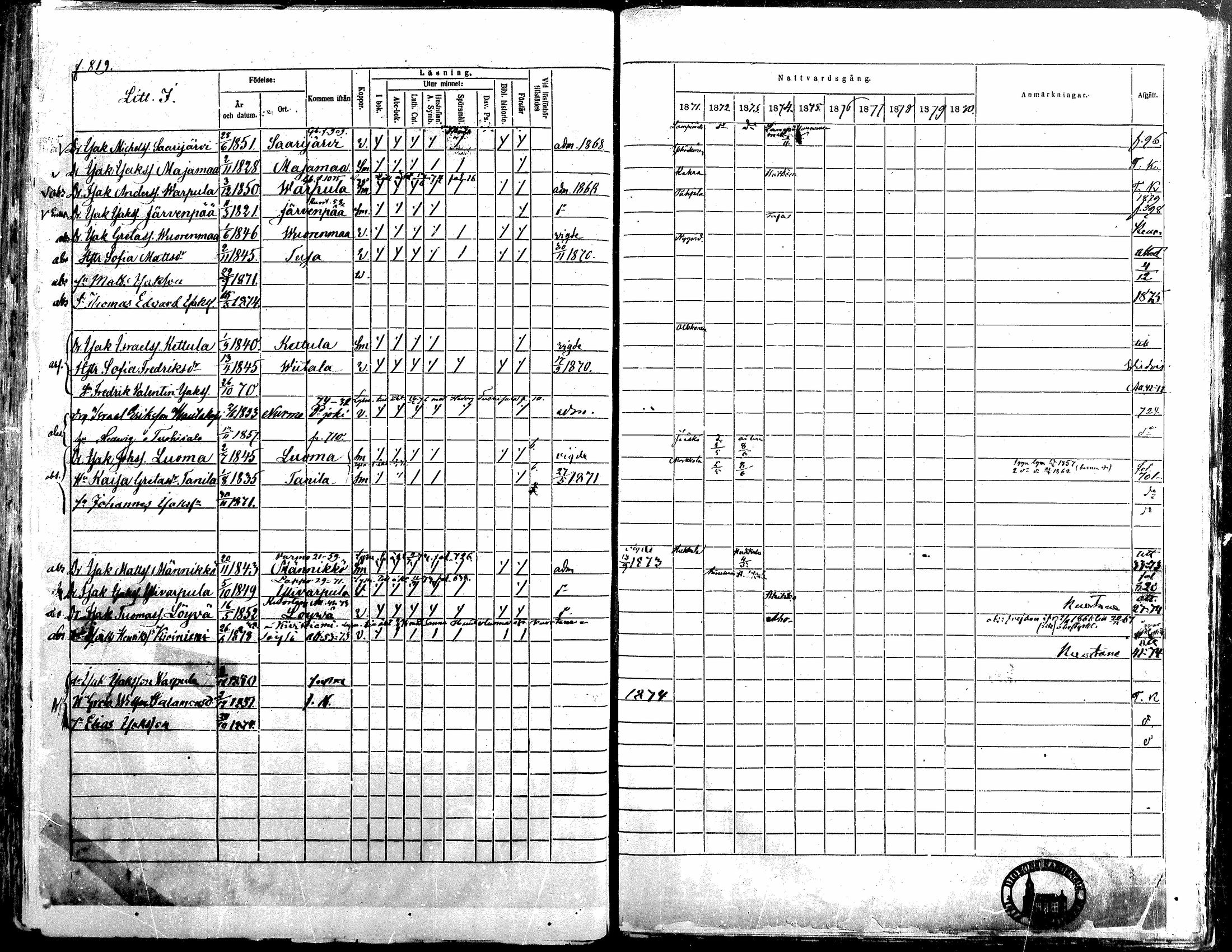 [ ../kirjat/Kirkonkirjat/alavus/rippikirja_1871-1880_mko95-123/kuvat/806.jpg ]