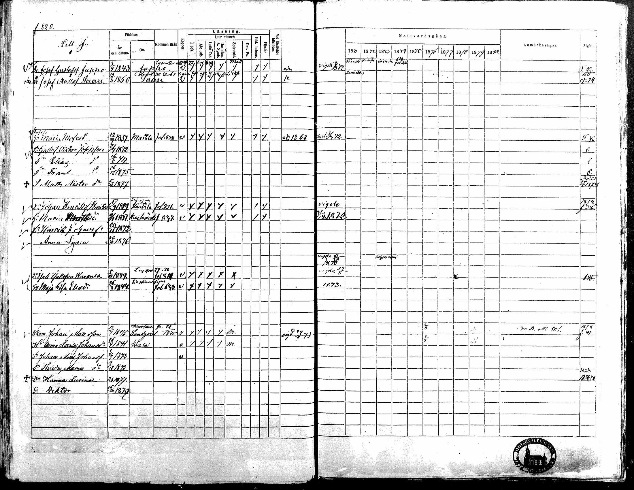 [ ../kirjat/Kirkonkirjat/alavus/rippikirja_1871-1880_mko95-123/kuvat/807.jpg ]