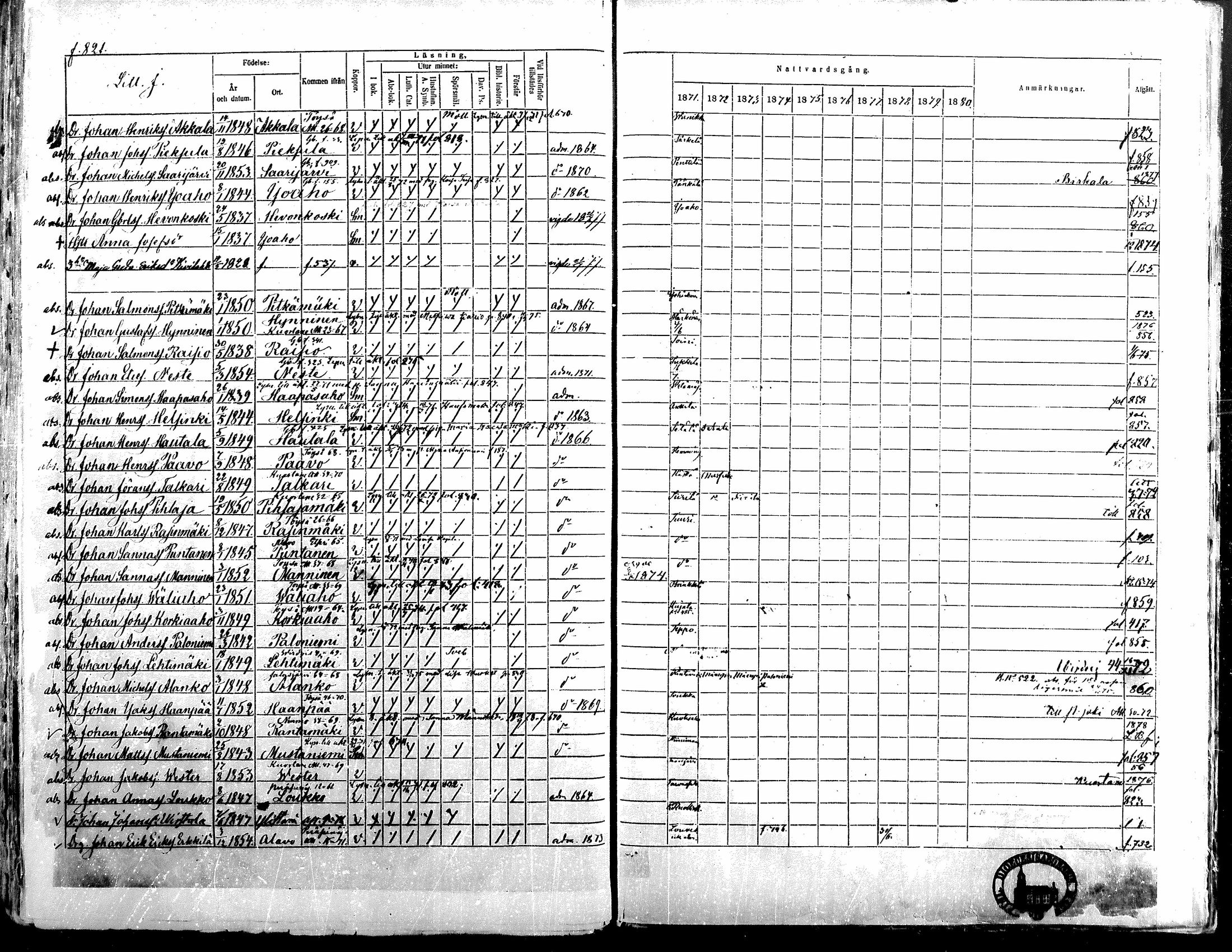 [ ../kirjat/Kirkonkirjat/alavus/rippikirja_1871-1880_mko95-123/kuvat/808.jpg ]