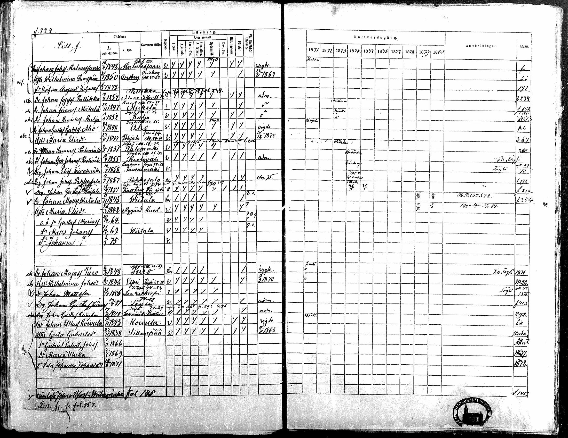 [ ../kirjat/Kirkonkirjat/alavus/rippikirja_1871-1880_mko95-123/kuvat/809.jpg ]