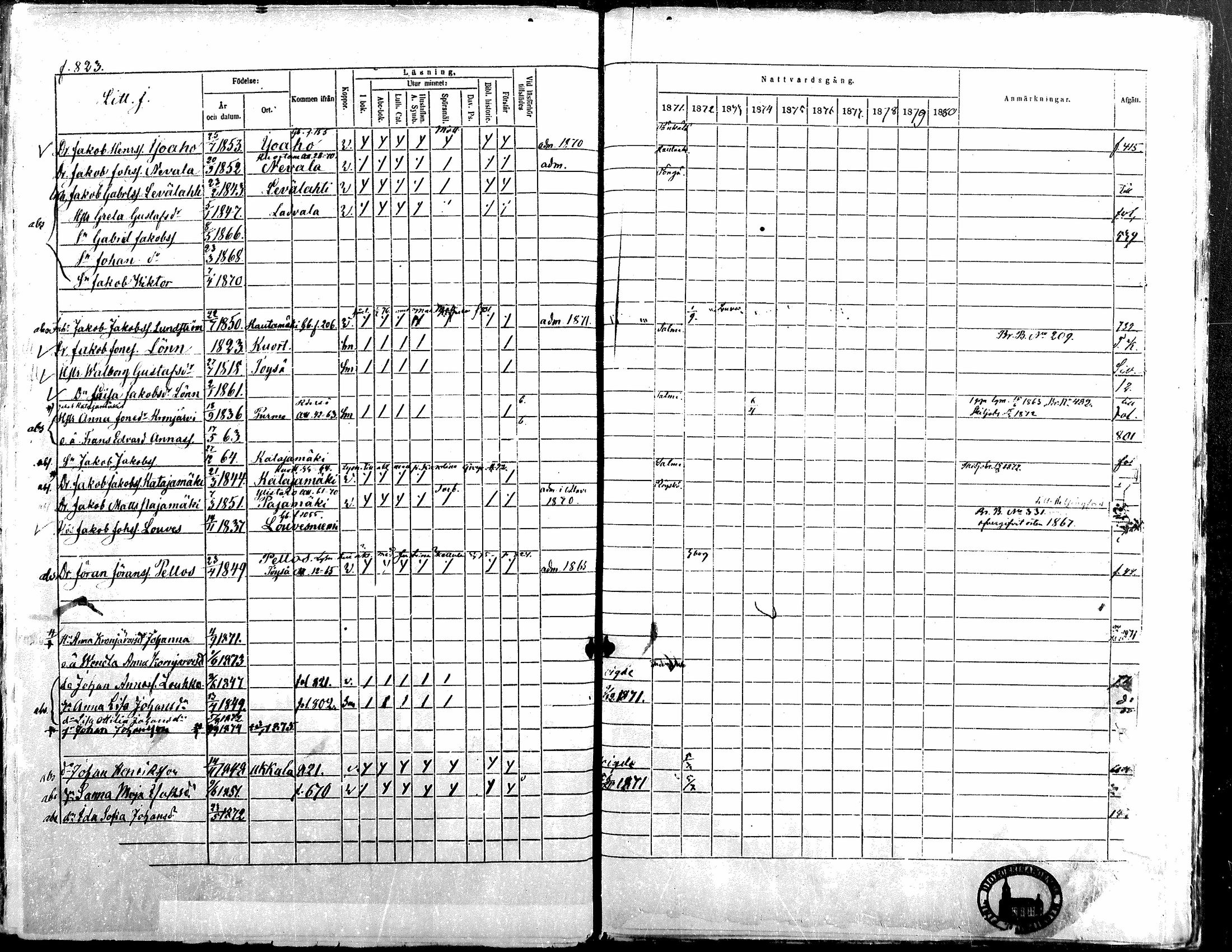 [ ../kirjat/Kirkonkirjat/alavus/rippikirja_1871-1880_mko95-123/kuvat/810.jpg ]