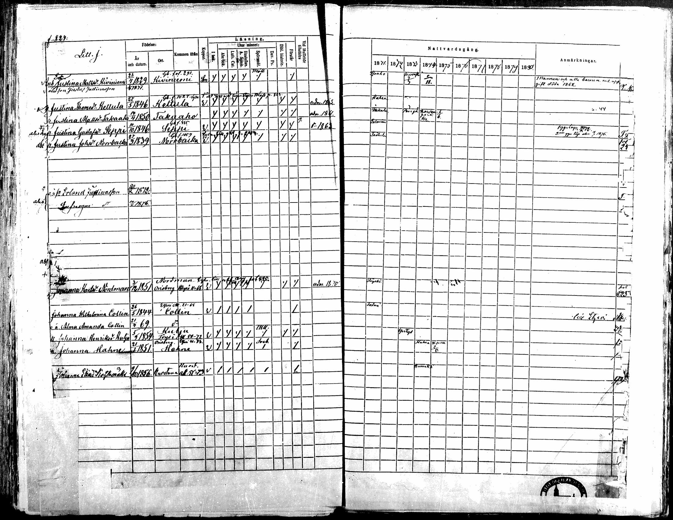 [ ../kirjat/Kirkonkirjat/alavus/rippikirja_1871-1880_mko95-123/kuvat/811.jpg ]