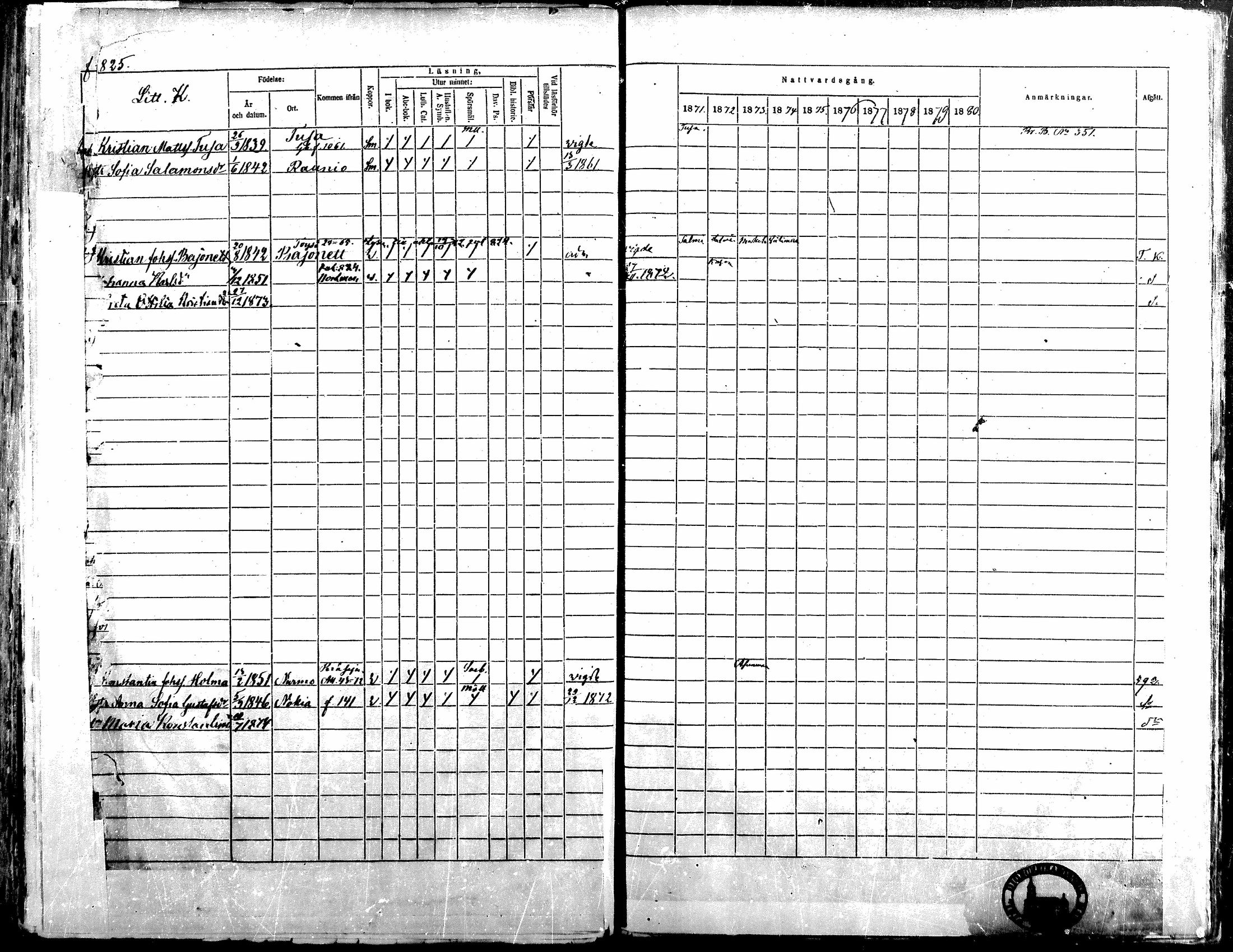 [ ../kirjat/Kirkonkirjat/alavus/rippikirja_1871-1880_mko95-123/kuvat/812.jpg ]