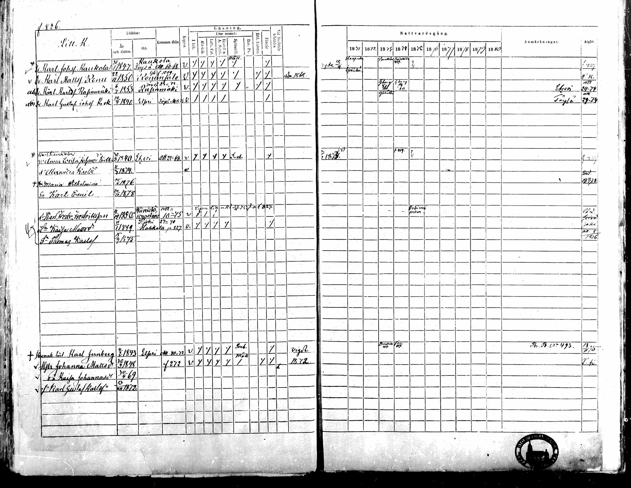 [ ../kirjat/Kirkonkirjat/alavus/rippikirja_1871-1880_mko95-123/kuvat/813.jpg ]