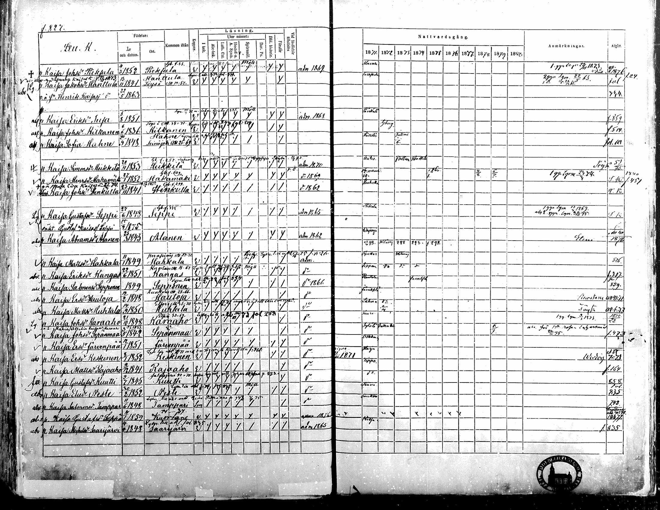 [ ../kirjat/Kirkonkirjat/alavus/rippikirja_1871-1880_mko95-123/kuvat/814.jpg ]