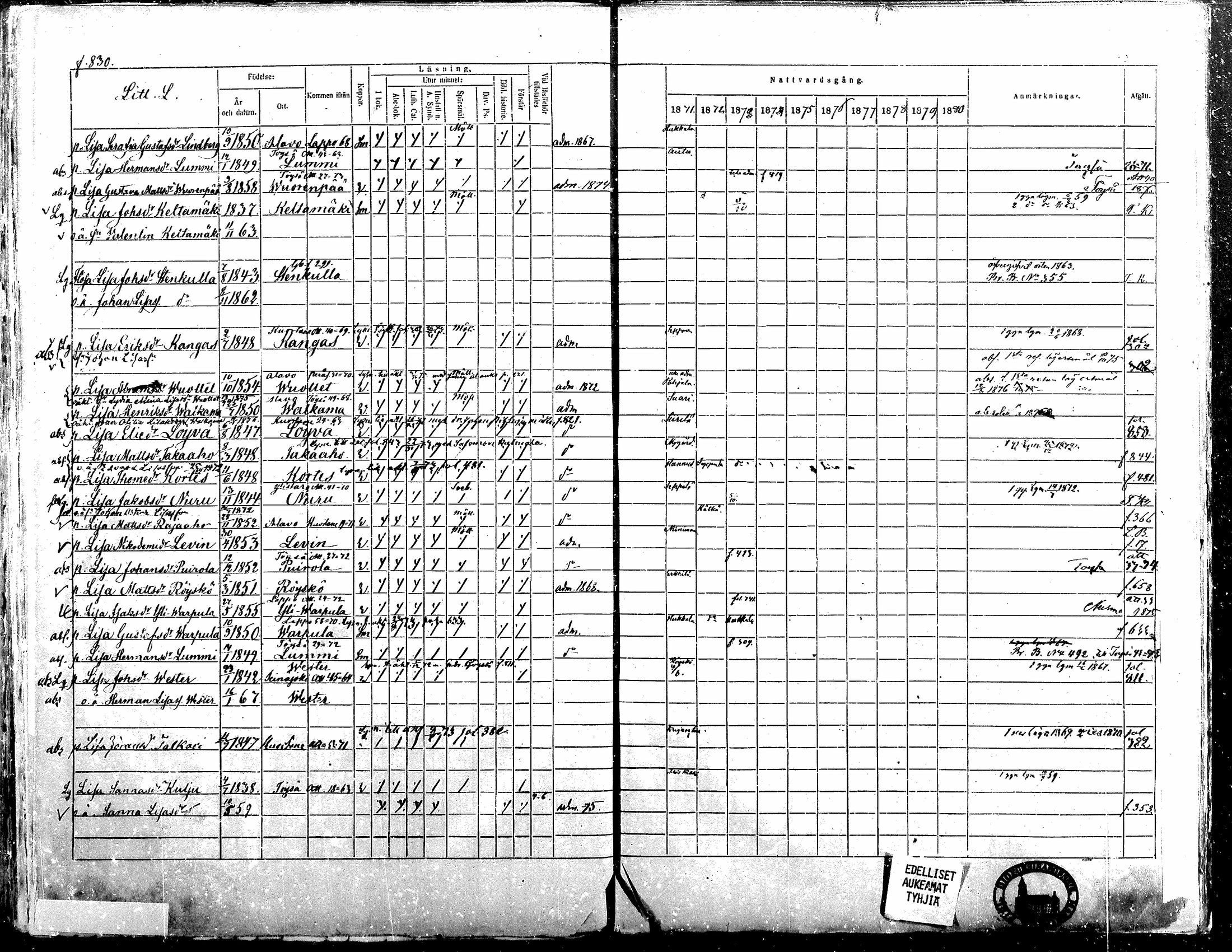 [ ../kirjat/Kirkonkirjat/alavus/rippikirja_1871-1880_mko95-123/kuvat/816.jpg ]