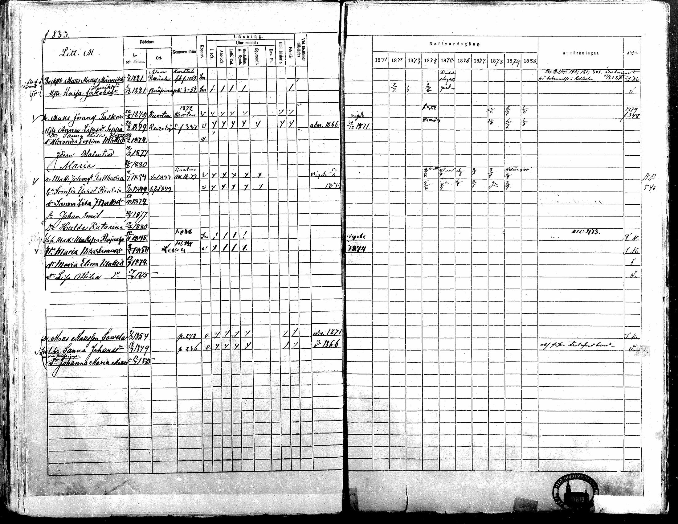 [ ../kirjat/Kirkonkirjat/alavus/rippikirja_1871-1880_mko95-123/kuvat/819.jpg ]