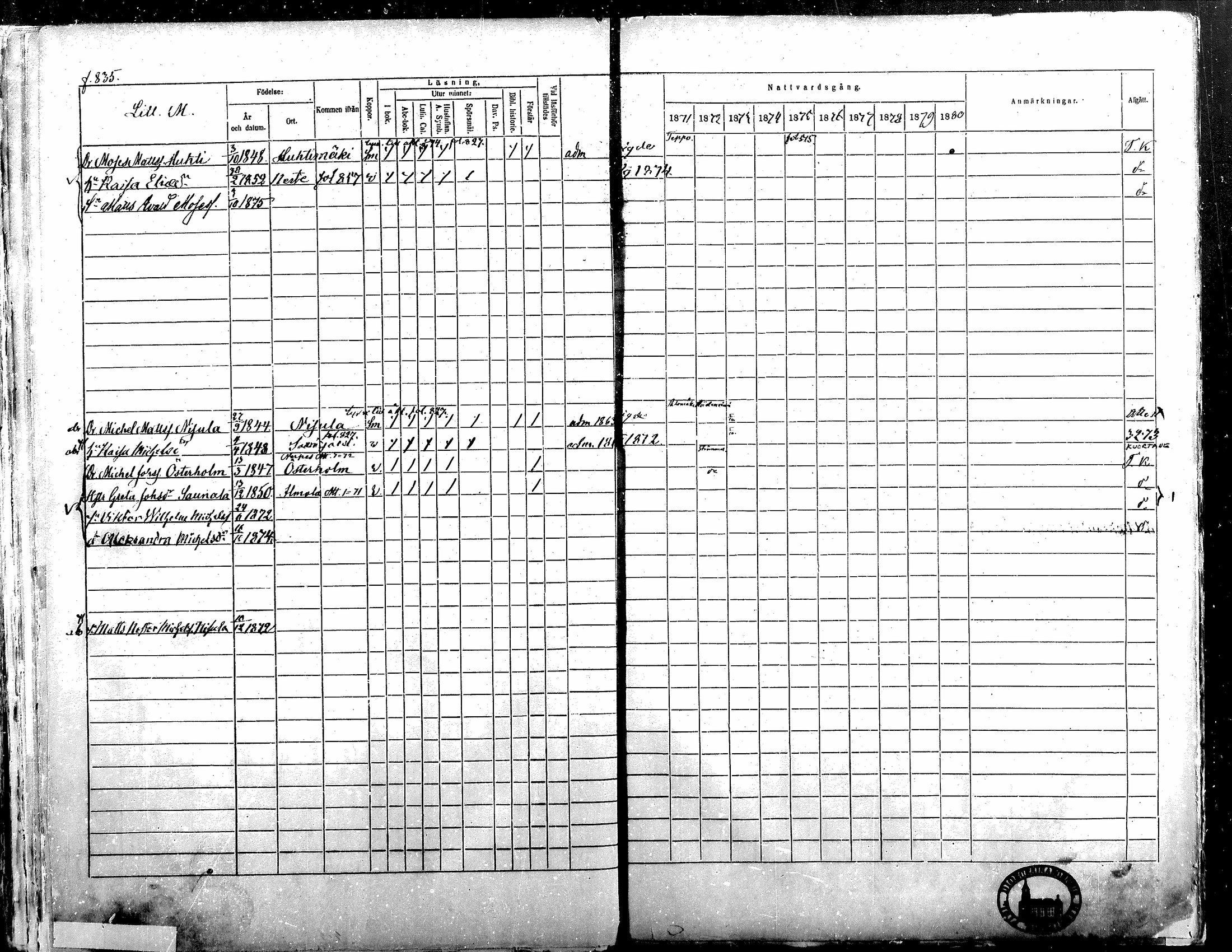 [ ../kirjat/Kirkonkirjat/alavus/rippikirja_1871-1880_mko95-123/kuvat/821.jpg ]