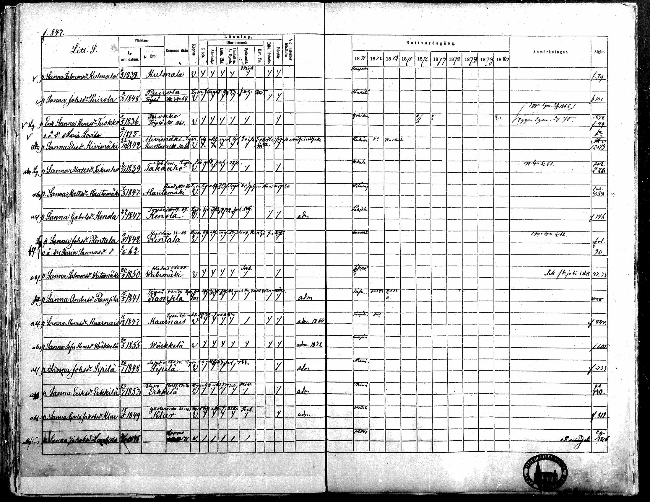 [ ../kirjat/Kirkonkirjat/alavus/rippikirja_1871-1880_mko95-123/kuvat/832.jpg ]