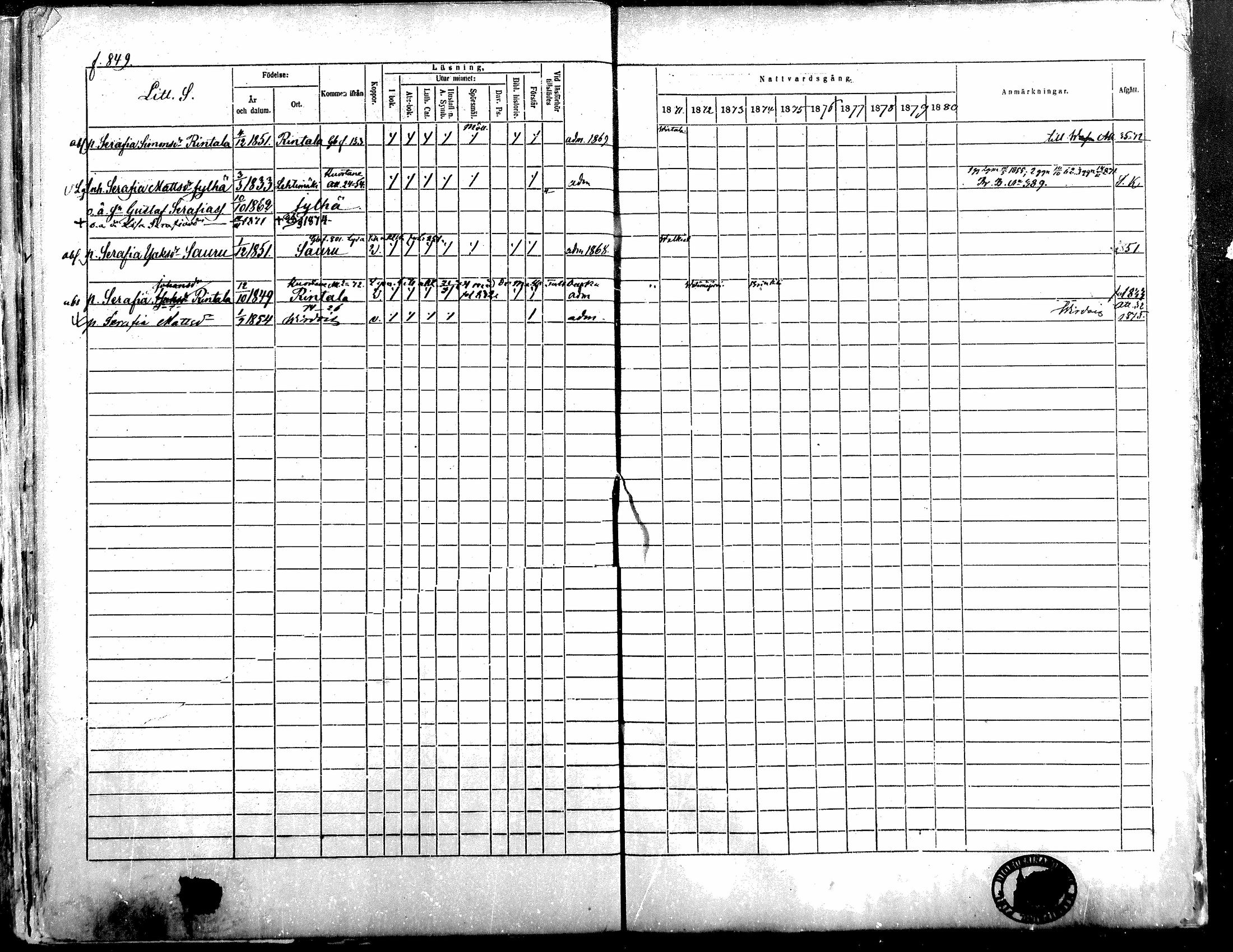 [ ../kirjat/Kirkonkirjat/alavus/rippikirja_1871-1880_mko95-123/kuvat/834.jpg ]