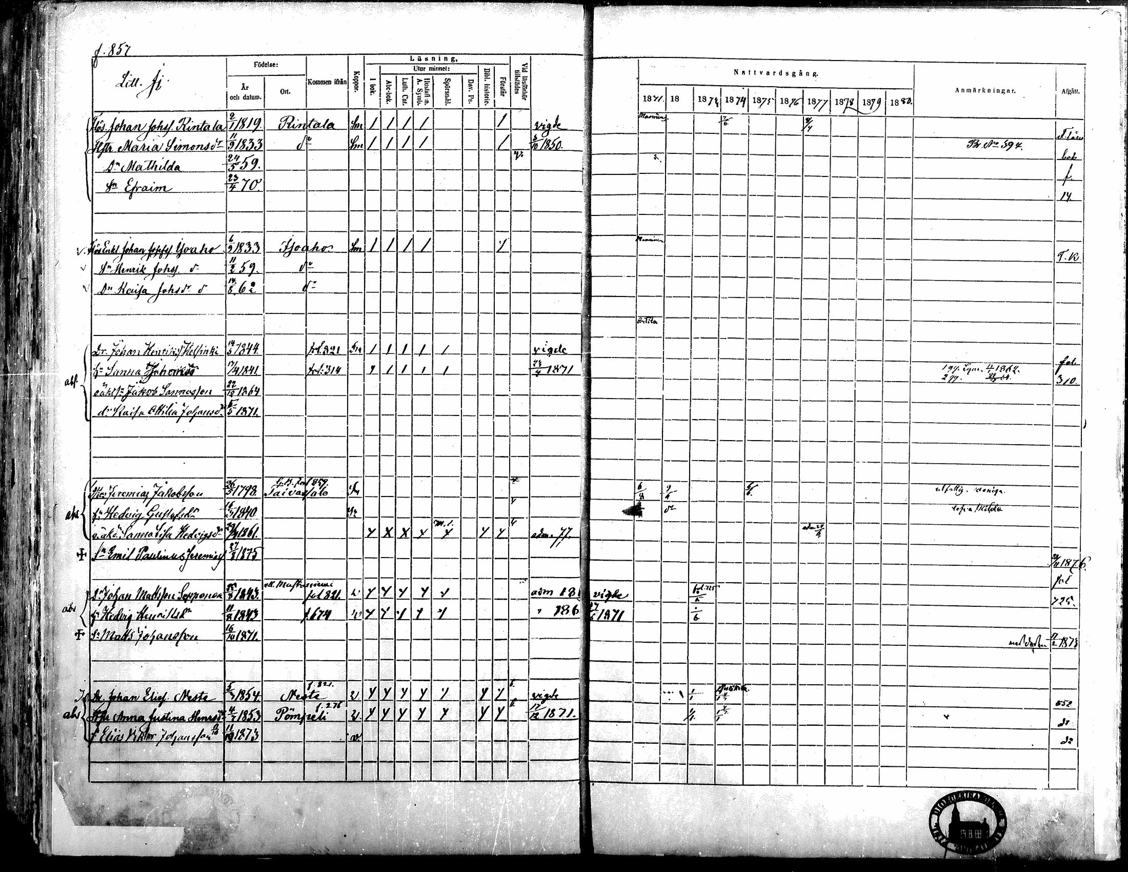 [ ../kirjat/Kirkonkirjat/alavus/rippikirja_1871-1880_mko95-123/kuvat/840.jpg ]