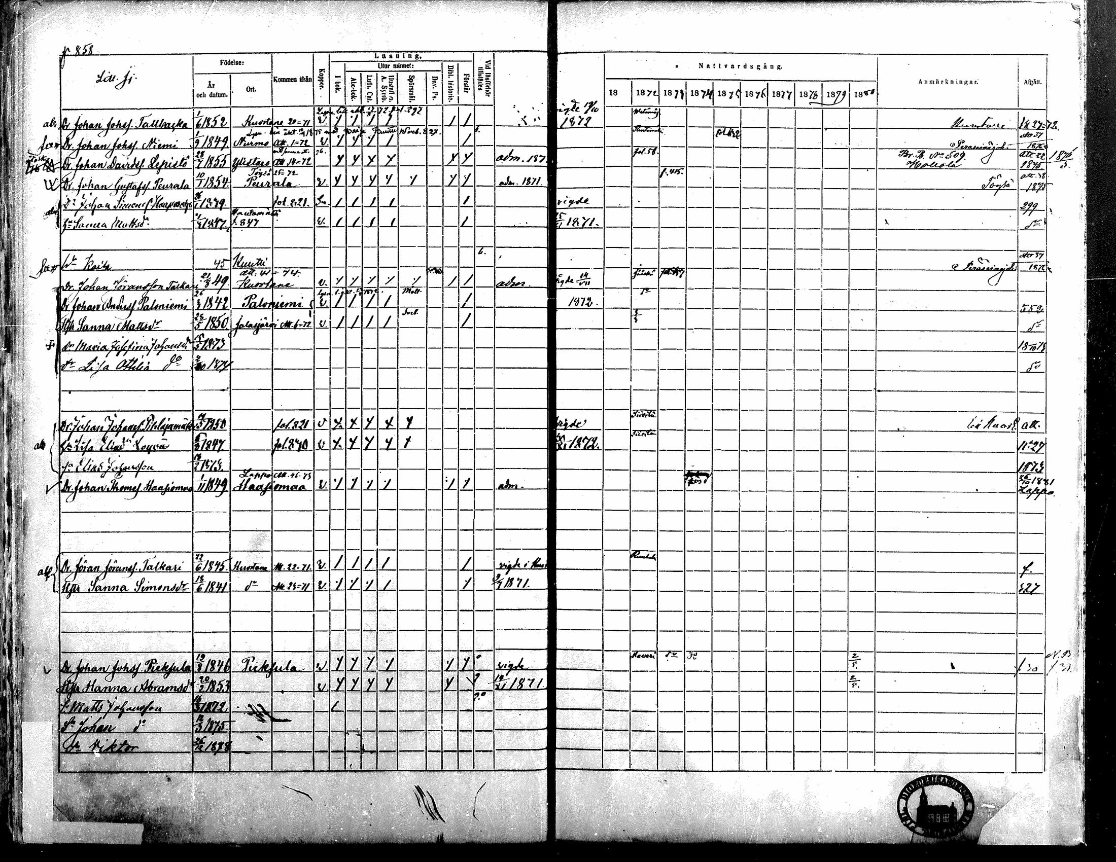 [ ../kirjat/Kirkonkirjat/alavus/rippikirja_1871-1880_mko95-123/kuvat/841.jpg ]