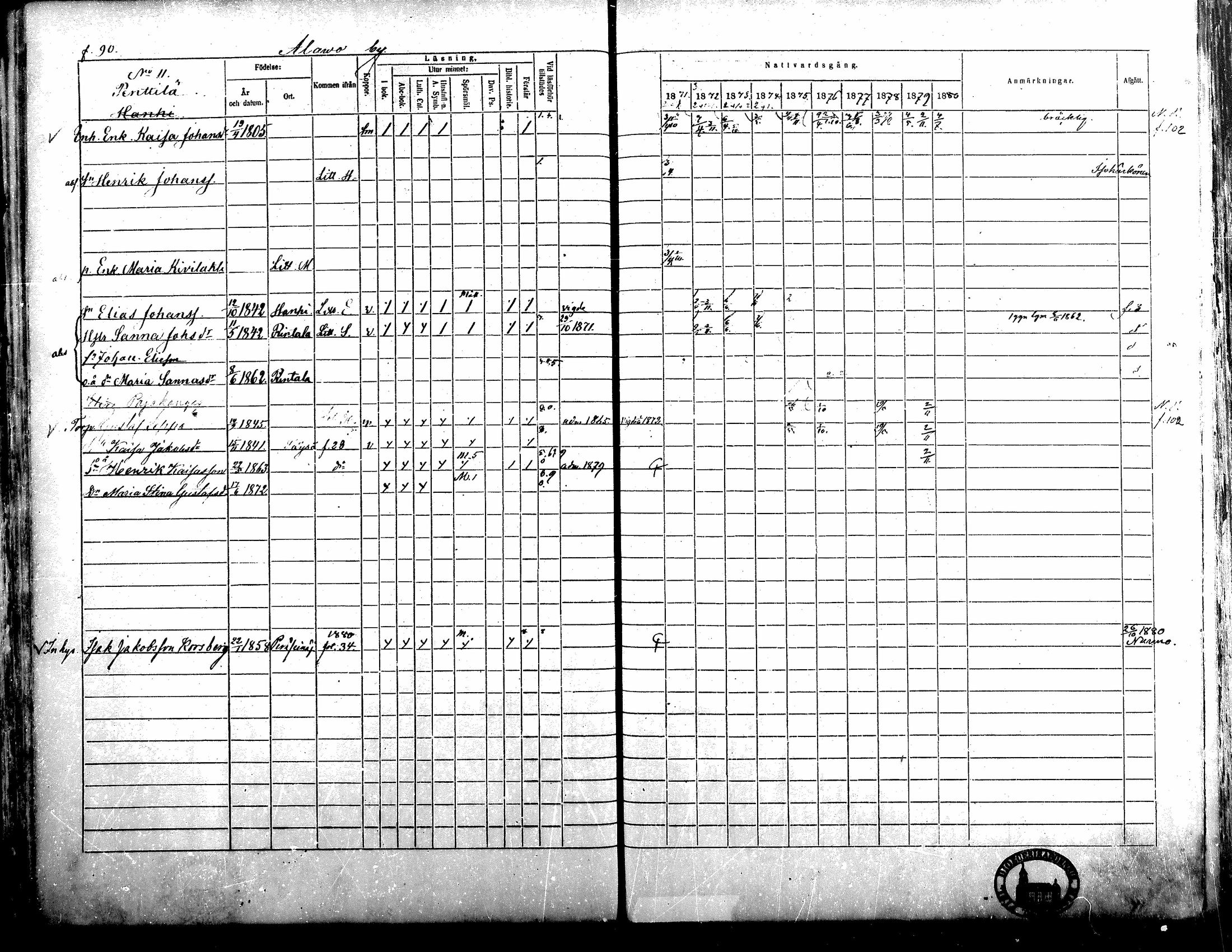 [ ../kirjat/Kirkonkirjat/alavus/rippikirja_1871-1880_mko95-123/kuvat/90.jpg ]