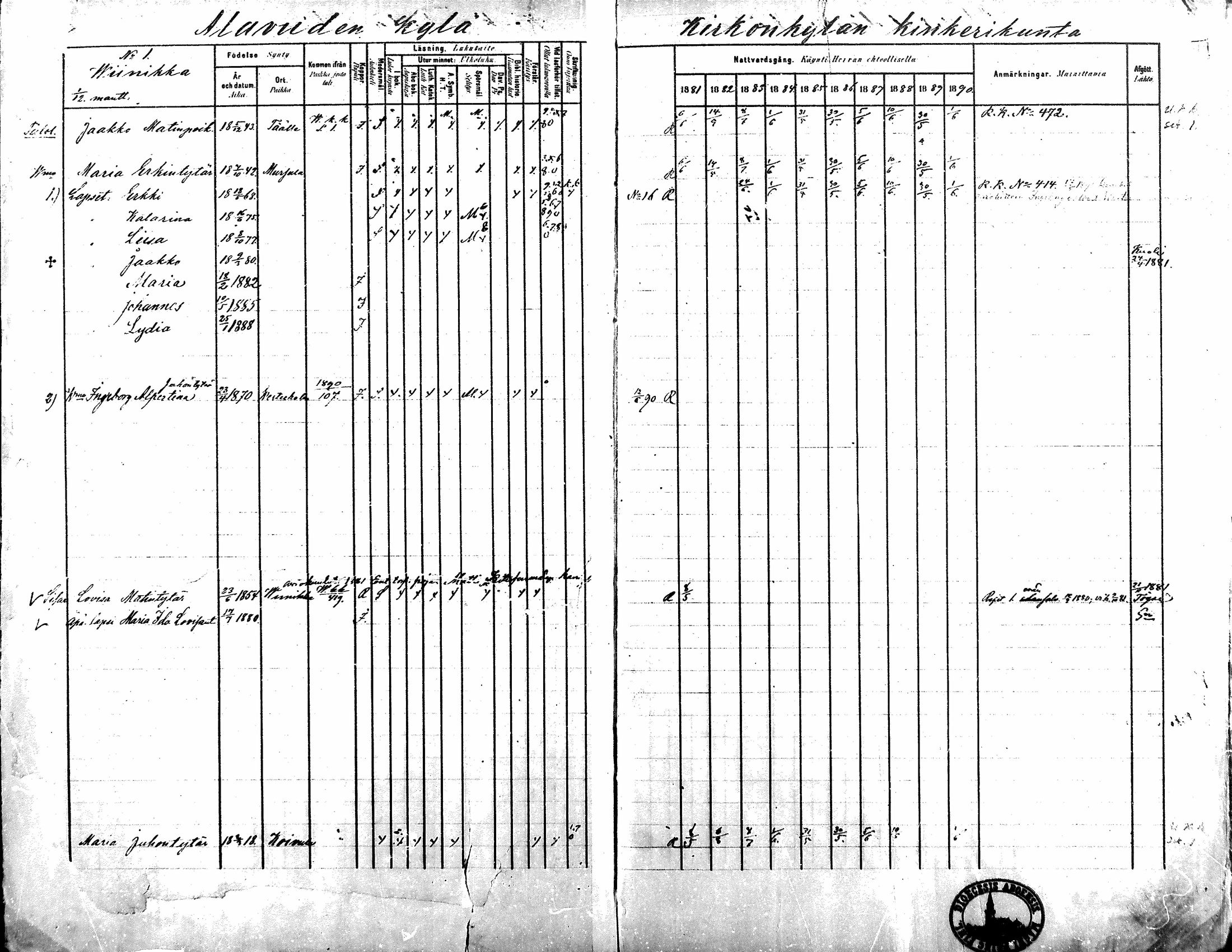 [ ../kirjat/Kirkonkirjat/alavus/rippikirja_1881-1890_mko127-160/kuvat/1.jpg ]