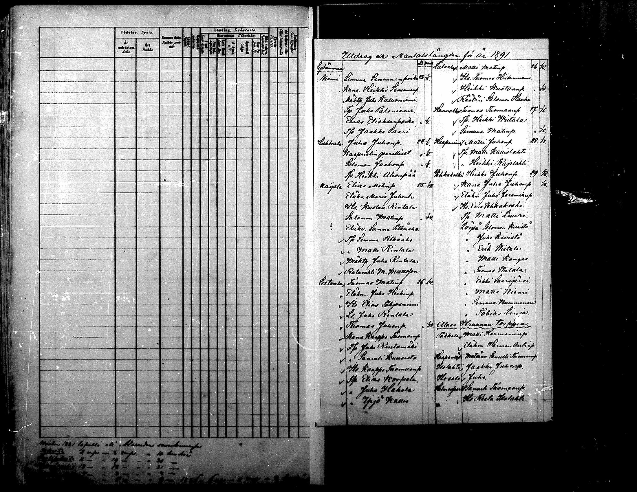 [ ../kirjat/Kirkonkirjat/alavus/rippikirja_1881-1890_mko127-160/kuvat/1003.jpg ]