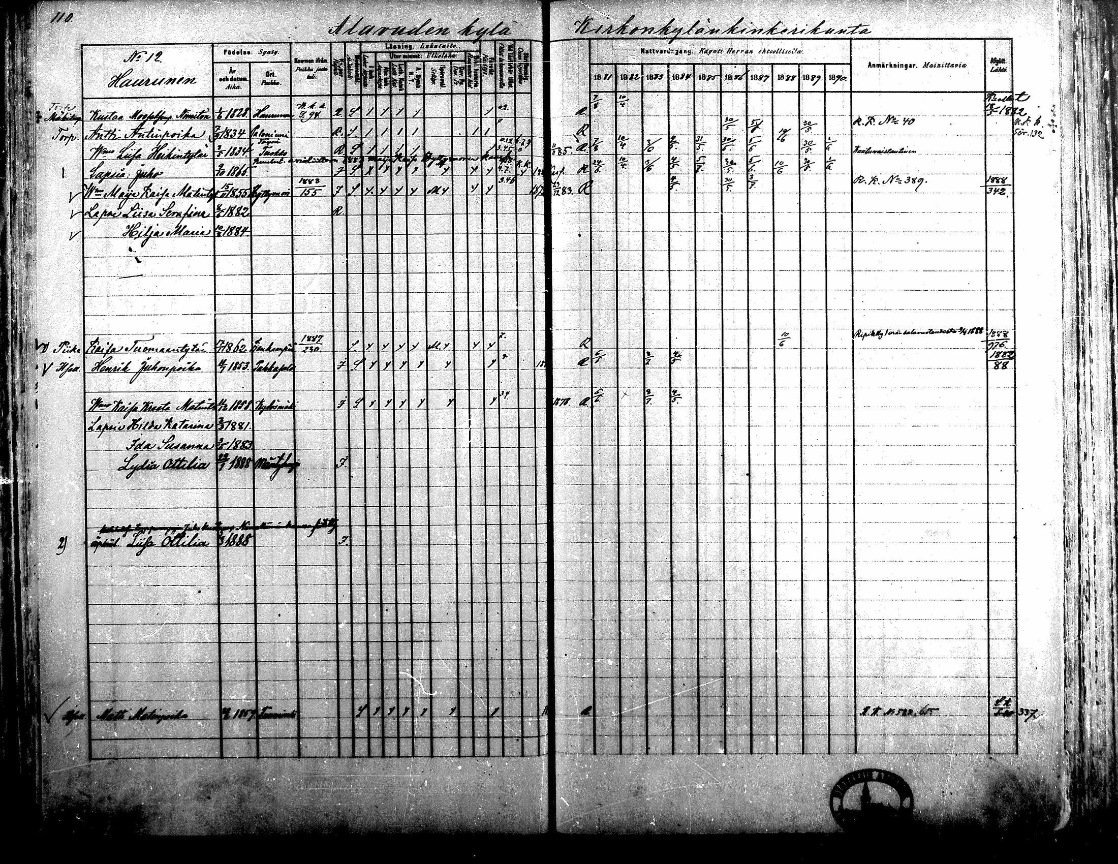 [ ../kirjat/Kirkonkirjat/alavus/rippikirja_1881-1890_mko127-160/kuvat/108.jpg ]