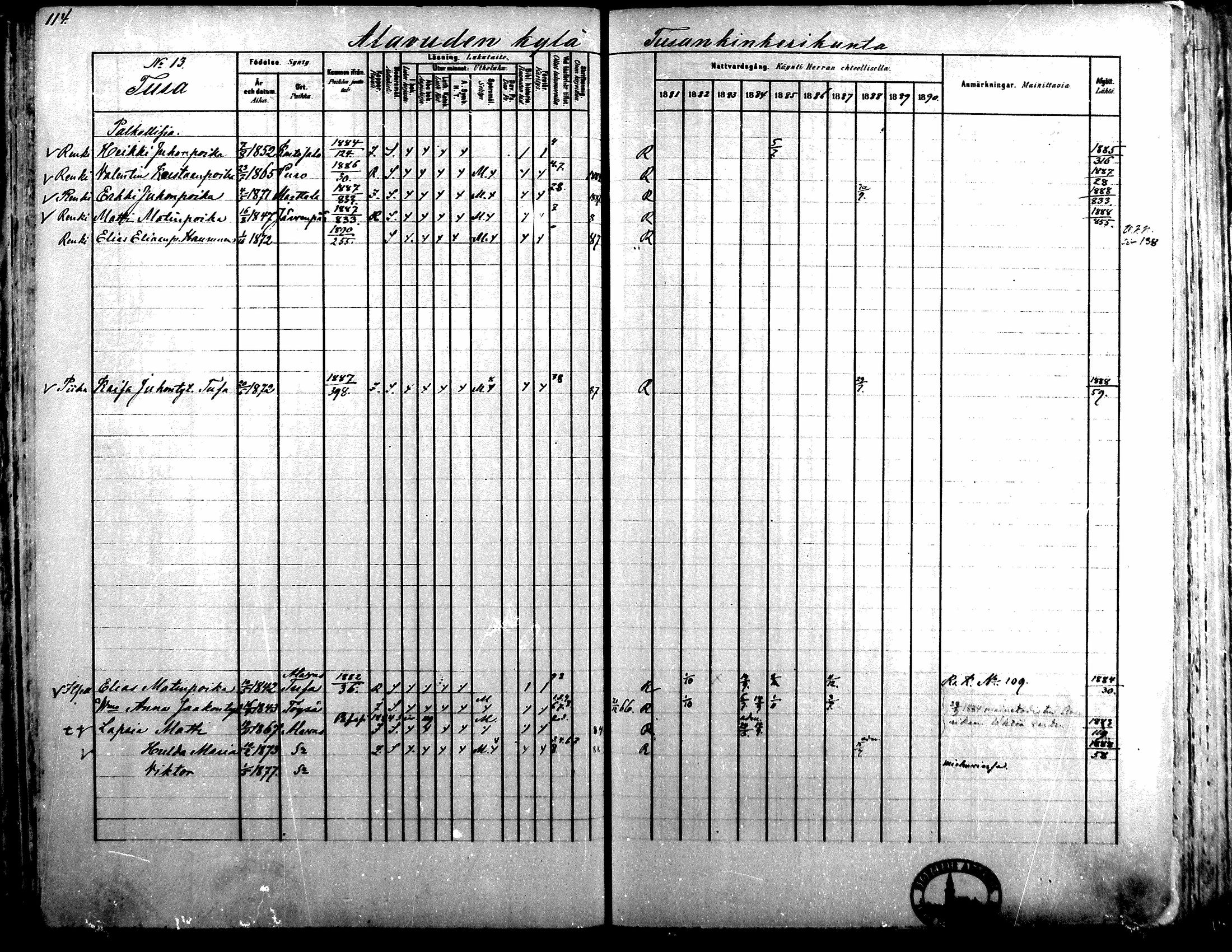 [ ../kirjat/Kirkonkirjat/alavus/rippikirja_1881-1890_mko127-160/kuvat/112.jpg ]