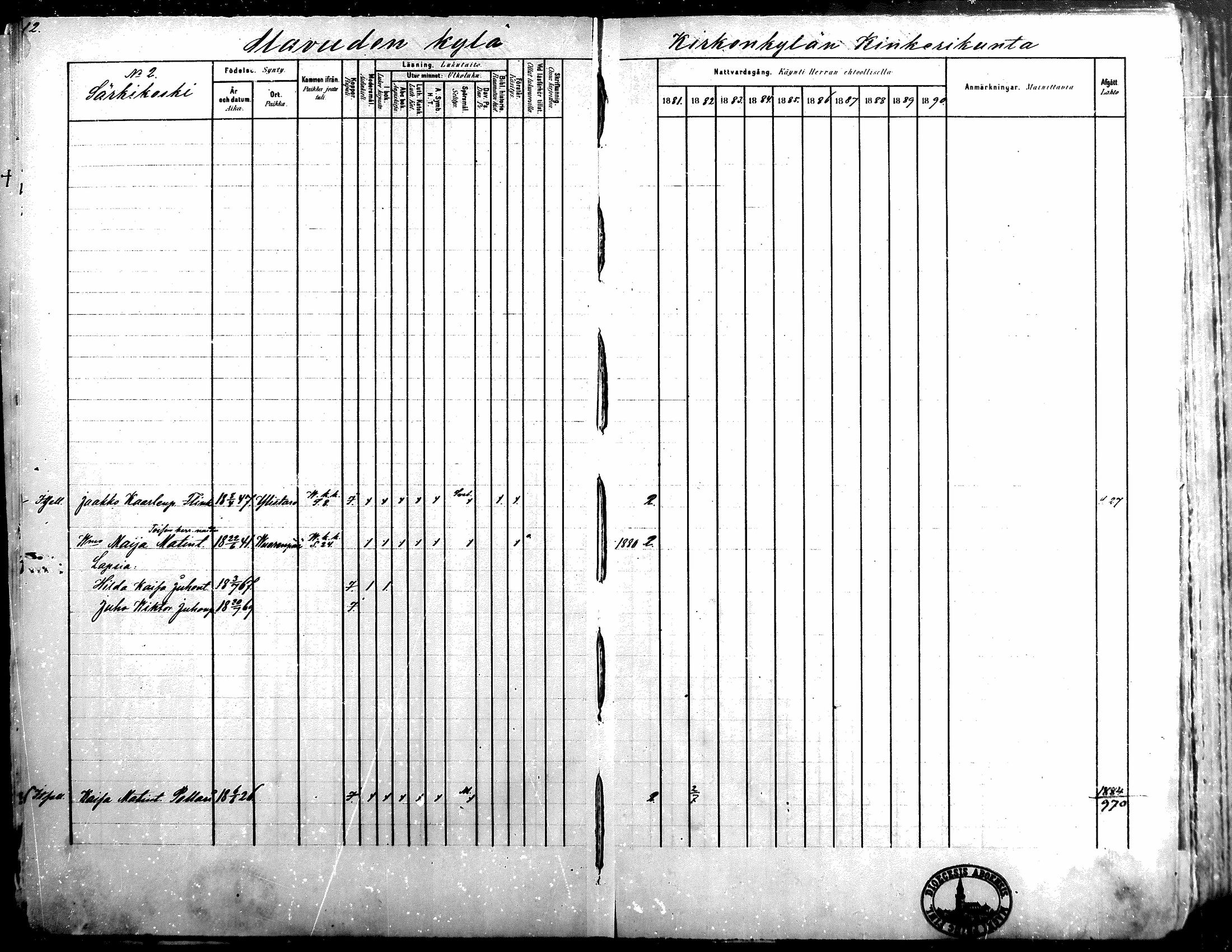 [ ../kirjat/Kirkonkirjat/alavus/rippikirja_1881-1890_mko127-160/kuvat/12.jpg ]
