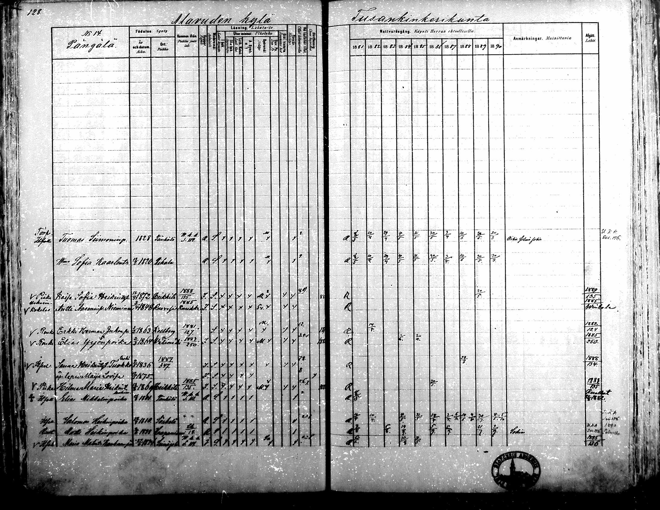 [ ../kirjat/Kirkonkirjat/alavus/rippikirja_1881-1890_mko127-160/kuvat/126.jpg ]